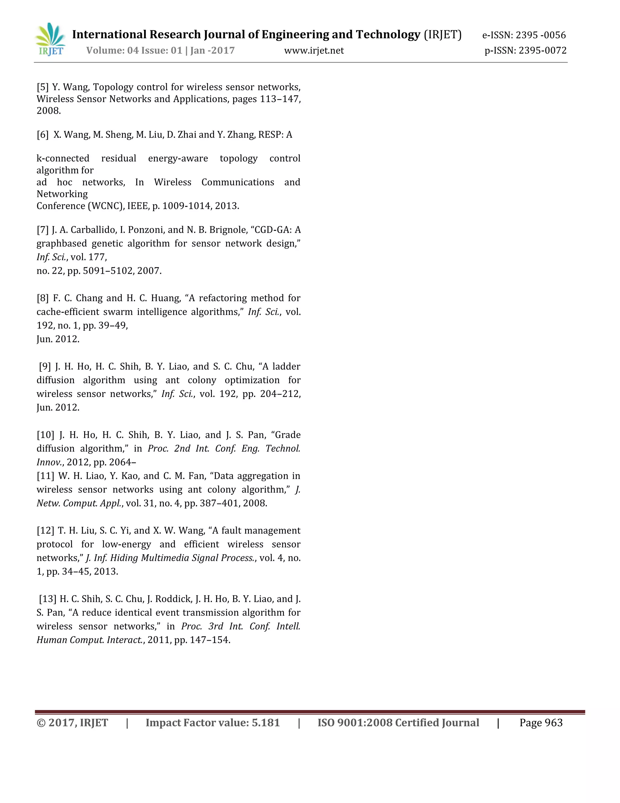 International Research Journal of Engineering and Technology (IRJET) e-ISSN: 2395 -0056
Volume: 04 Issue: 01 | Jan -2017 www.irjet.net p-ISSN: 2395-0072
© 2017, IRJET | Impact Factor value: 5.181 | ISO 9001:2008 Certified Journal | Page 963
[5] Y. Wang, Topology control for wireless sensor networks,
Wireless Sensor Networks and Applications, pages 113–147,
2008.
[6] X. Wang, M. Sheng, M. Liu, D. Zhai and Y. Zhang, RESP: A
k-connected residual energy-aware topology control
algorithm for
ad hoc networks, In Wireless Communications and
Networking
Conference (WCNC), IEEE, p. 1009-1014, 2013.
[7] J. A. Carballido, I. Ponzoni, and N. B. Brignole, “CGD-GA: A
graphbased genetic algorithm for sensor network design,”
Inf. Sci., vol. 177,
no. 22, pp. 5091–5102, 2007.
[8] F. C. Chang and H. C. Huang, “A refactoring method for
cache-efficient swarm intelligence algorithms,” Inf. Sci., vol.
192, no. 1, pp. 39–49,
Jun. 2012.
[9] J. H. Ho, H. C. Shih, B. Y. Liao, and S. C. Chu, “A ladder
diffusion algorithm using ant colony optimization for
wireless sensor networks,” Inf. Sci., vol. 192, pp. 204–212,
Jun. 2012.
[10] J. H. Ho, H. C. Shih, B. Y. Liao, and J. S. Pan, “Grade
diffusion algorithm,” in Proc. 2nd Int. Conf. Eng. Technol.
Innov., 2012, pp. 2064–
[11] W. H. Liao, Y. Kao, and C. M. Fan, “Data aggregation in
wireless sensor networks using ant colony algorithm,” J.
Netw. Comput. Appl., vol. 31, no. 4, pp. 387–401, 2008.
[12] T. H. Liu, S. C. Yi, and X. W. Wang, “A fault management
protocol for low-energy and efficient wireless sensor
networks,” J. Inf. Hiding Multimedia Signal Process., vol. 4, no.
1, pp. 34–45, 2013.
[13] H. C. Shih, S. C. Chu, J. Roddick, J. H. Ho, B. Y. Liao, and J.
S. Pan, “A reduce identical event transmission algorithm for
wireless sensor networks,” in Proc. 3rd Int. Conf. Intell.
Human Comput. Interact., 2011, pp. 147–154.
 