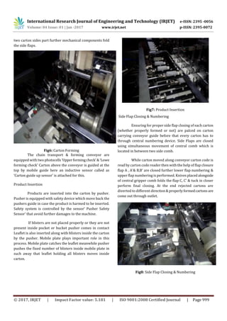 International Research Journal of Engineering and Technology (IRJET) e-ISSN: 2395 -0056
Volume: 04 Issue: 01 | Jan -2017 www.irjet.net p-ISSN: 2395-0072
© 2017, IRJET | Impact Factor value: 5.181 | ISO 9001:2008 Certified Journal | Page 999
two carton sides part further mechanical components fold
the side flaps.
Fig6: Carton Forming
The chain transport & forming conveyor are
equipped with two photocells‘Upperformingcheck’&‘Lowe
forming check’ Carton above the conveyor is guided at the
top by mobile guide here an inductive sensor called as
‘Carton guide up sensor’ is attached for this.
Product Insertion
Products are inserted into the carton by pusher.
Pusher is equipped with safety device which move back the
pushers guide in case the product is harmed to be inserted.
Safety system is controlled by the sensor’ Pusher Safety
Sensor’ that avoid further damages to the machine.
If blisters are not placed properly or they are not
present inside pocket or bucket pusher comes in contact
Leaflet is also inserted along with blisters inside the carton
by the pusher. Mobile plate plays important role in this
process. Mobile plate catches the leaflet meanwhile pusher
pushes the fixed number of blisters inside mobile plate in
such away that leaflet holding all blisters moves inside
carton.
Fig7: Product Insertion
Side Flap Closing & Numbering
Ensuring for proper side flap closing of each carton
(whether properly formed or not) are palced on carton
carrying conveyor guide before that every carton has to
through central numbering device. Side Flaps are closed
using simultaneous movement of central comb which is
located in between two side comb.
While carton moved along conveyor carton code is
read by carton code reader then with the help of flap closure
flap A , A’& B,B’ are closed further lower flap numbering &
upper flap numbering is performed. Knivesplacedalongside
of central gripper comb folds the flap C, C’ & tuck in closer
perform final closing. At the end rejected cartons are
diverted to different direction&properlyformedcartons are
come out through outlet.
Fig8: Side Flap Closing & Numbering
 