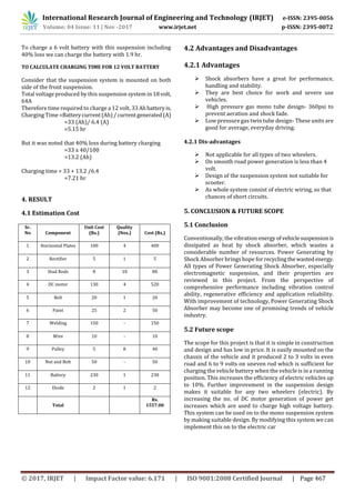 Power Generation by using Suspension System | PDF