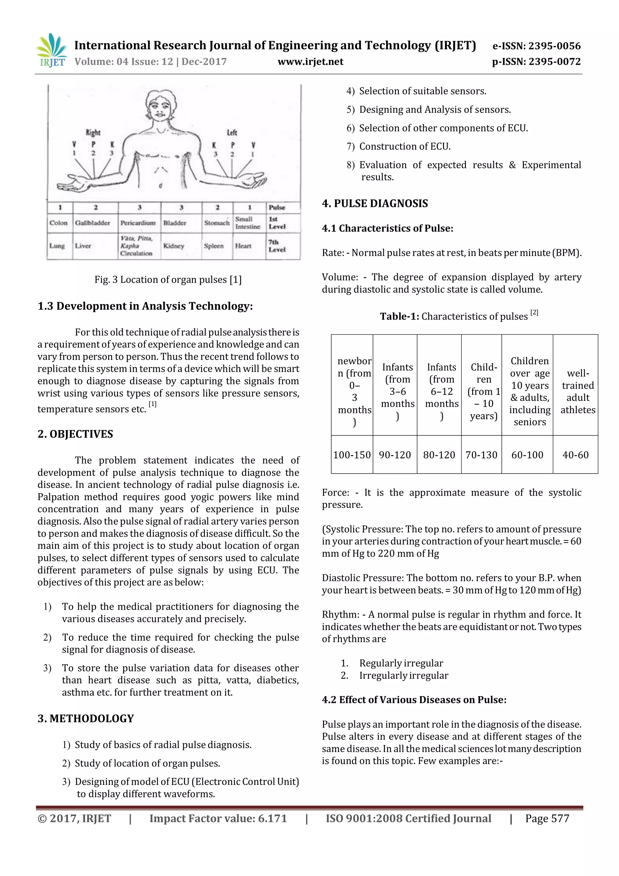 International Research Journal of Engineering and Technology (IRJET) e-ISSN: 2395-0056
Volume: 04 Issue: 12 | Dec-2017 www.irjet.net p-ISSN: 2395-0072
© 2017, IRJET | Impact Factor value: 6.171 | ISO 9001:2008 Certified Journal | Page 577
Fig. 3 Location of organ pulses [1]
1.3 Development in Analysis Technology:
For this old technique ofradialpulseanalysisthereis
a requirementof yearsof experience and knowledge and can
vary from person to person. Thus the recent trend follows to
replicate this system in terms of a device which will be smart
enough to diagnose disease by capturing the signals from
wrist using various types of sensors like pressure sensors,
temperature sensors etc.
[1]
2. OBJECTIVES
The problem statement indicates the need of
development of pulse analysis technique to diagnose the
disease. In ancient technology of radial pulse diagnosis i.e.
Palpation method requires good yogic powers like mind
concentration and many years of experience in pulse
diagnosis. Also the pulse signal of radial artery varies person
to person and makes the diagnosis of disease difficult. So the
main aim of this project is to study about location of organ
pulses, to select different types of sensors used to calculate
different parameters of pulse signals by using ECU. The
objectives of this project are asbelow:
1) To help the medical practitioners for diagnosing the
various diseases accurately and precisely.
2) To reduce the time required for checking the pulse
signal for diagnosis of disease.
3) To store the pulse variation data for diseases other
than heart disease such as pitta, vatta, diabetics,
asthma etc. for further treatment on it.
3. METHODOLOGY
1) Study of basics of radial pulsediagnosis.
2) Study of location of organ pulses.
3) Designing of model of ECU (Electronic Control Unit)
to display different waveforms.
4) Selection of suitable sensors.
5) Designing and Analysis of sensors.
6) Selection of other components of ECU.
7) Construction of ECU.
8) Evaluation of expected results & Experimental
results.
4. PULSE DIAGNOSIS
4.1 Characteristics of Pulse:
Rate: - Normal pulse rates at rest, in beatsperminute(BPM).
Volume: - The degree of expansion displayed by artery
during diastolic and systolic state is called volume.
Table-1: Characteristics of pulses
[2]
newbor
n (from
0–
3
months
)
Infants
(from
3–6
months
)
Infants
(from
6–12
months
)
Child-
ren
(from 1
– 10
years)
Children
over age
10 years
& adults,
including
seniors
well-
trained
adult
athletes
100-150 90-120 80-120 70-130 60-100 40-60
Force: - It is the approximate measure of the systolic
pressure.
(Systolic Pressure: The top no. refers to amount of pressure
in your arteriesduring contractionof yourheartmuscle.=60
mm of Hg to 220 mm of Hg
Diastolic Pressure: The bottom no. refers to your B.P. when
yourheart is between beats. = 30mmof Hgto120mmofHg)
Rhythm: - A normal pulse is regular in rhythm and force. It
indicateswhether the beats are equidistantornot.Twotypes
of rhythms are
1. Regularly irregular
2. Irregularlyirregular
4.2 Effect of Various Diseases on Pulse:
Pulse plays an important role in the diagnosis of the disease.
Pulse alters in every disease and at different stages of the
same disease. In allthemedical scienceslotmanydescription
is found on this topic. Few examples are:-
 