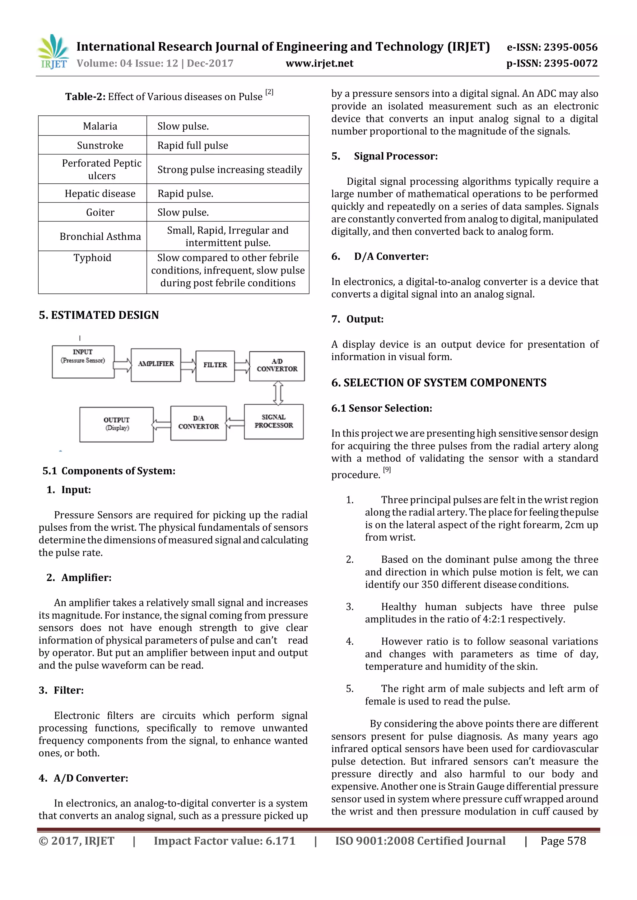 International Research Journal of Engineering and Technology (IRJET) e-ISSN: 2395-0056
Volume: 04 Issue: 12 | Dec-2017 www.irjet.net p-ISSN: 2395-0072
© 2017, IRJET | Impact Factor value: 6.171 | ISO 9001:2008 Certified Journal | Page 578
Table-2: Effect of Various diseases on Pulse
[2]
5. ESTIMATED DESIGN
5.1 Components of System:
1. Input:
Pressure Sensors are required for picking up the radial
pulses from the wrist. The physical fundamentals of sensors
determinethedimensions ofmeasured signalandcalculating
the pulse rate.
2. Amplifier:
An amplifier takes a relatively small signal and increases
its magnitude. For instance, the signal coming from pressure
sensors does not have enough strength to give clear
information of physical parameters of pulse and can’t read
by operator. But put an amplifier between input and output
and the pulse waveform can be read.
3. Filter:
Electronic filters are circuits which perform signal
processing functions, specifically to remove unwanted
frequency components from the signal, to enhance wanted
ones, or both.
4. A/D Converter:
In electronics, an analog-to-digital converter is a system
that converts an analog signal, such as a pressure picked up
by a pressure sensors into a digital signal. An ADC may also
provide an isolated measurement such as an electronic
device that converts an input analog signal to a digital
number proportional to the magnitude of the signals.
5. Signal Processor:
Digital signal processing algorithms typically require a
large number of mathematical operations to be performed
quickly and repeatedly on a series of data samples. Signals
are constantly converted from analog to digital, manipulated
digitally, and then converted back to analog form.
6. D/A Converter:
In electronics, a digital-to-analog converter is a device that
converts a digital signal into an analog signal.
7. Output:
A display device is an output device for presentation of
information in visual form.
6. SELECTION OF SYSTEM COMPONENTS
6.1 Sensor Selection:
In this projectwe are presentinghigh sensitivesensordesign
for acquiring the three pulses from the radial artery along
with a method of validating the sensor with a standard
procedure.
[9]
1. Three principal pulsesare felt in the wrist region
along the radial artery. The place for feelingthepulse
is on the lateral aspect of the right forearm, 2cm up
from wrist.
2. Based on the dominant pulse among the three
and direction in which pulse motion is felt, we can
identify our 350 different diseaseconditions.
3. Healthy human subjects have three pulse
amplitudes in the ratio of 4:2:1 respectively.
4. However ratio is to follow seasonal variations
and changes with parameters as time of day,
temperature and humidity of the skin.
5. The right arm of male subjects and left arm of
female is used to read the pulse.
By considering the above points there are different
sensors present for pulse diagnosis. As many years ago
infrared optical sensors have been used for cardiovascular
pulse detection. But infrared sensors can’t measure the
pressure directly and also harmful to our body and
expensive. Another one is Strain Gauge differential pressure
sensor used in system where pressure cuff wrapped around
the wrist and then pressure modulation in cuff caused by
Malaria Slow pulse.
Sunstroke Rapid full pulse
Perforated Peptic
ulcers
Strong pulse increasing steadily
Hepatic disease Rapid pulse.
Goiter Slow pulse.
Bronchial Asthma
Small, Rapid, Irregular and
intermittent pulse.
Typhoid Slow compared to other febrile
conditions, infrequent, slow pulse
during post febrile conditions
 