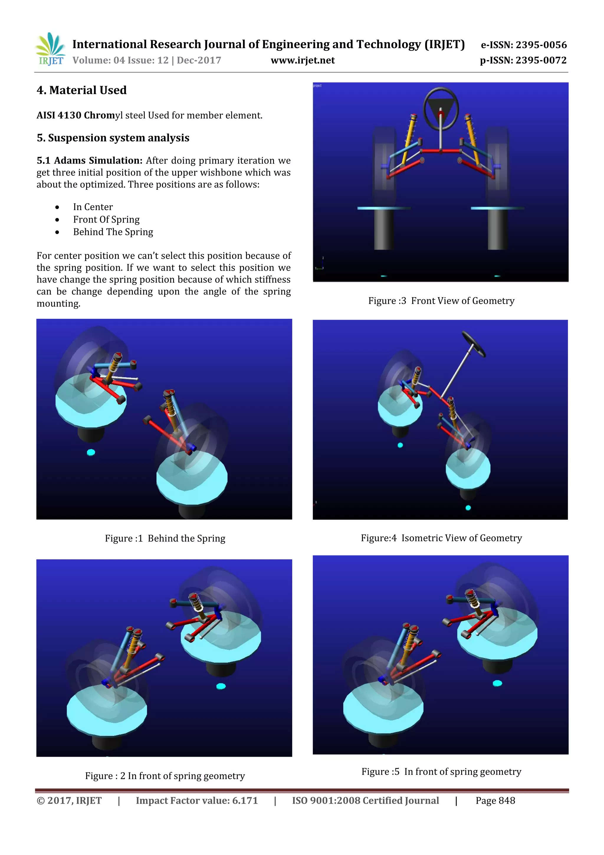 Design and Optimization of Double Wishbone Suspension System for ATVs | PDF