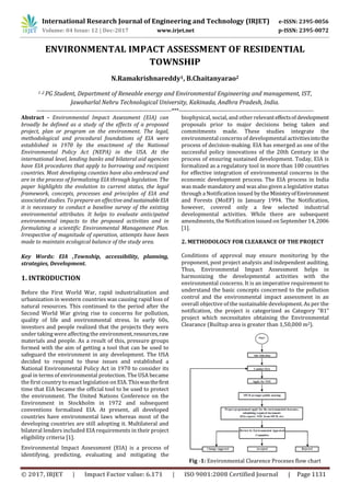 Environmental Impact Assessment of Residential Township | PDF