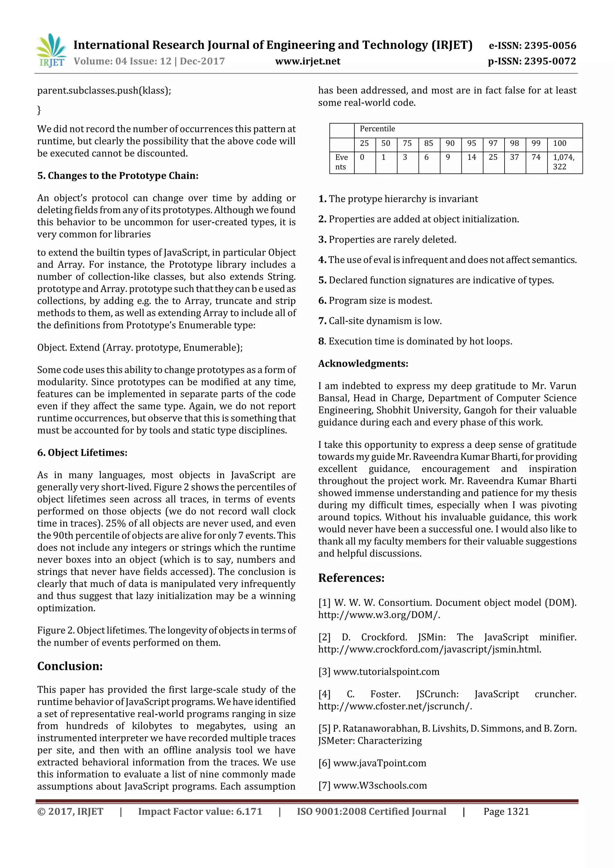 International Research Journal of Engineering and Technology (IRJET) e-ISSN: 2395-0056
Volume: 04 Issue: 12 | Dec-2017 www.irjet.net p-ISSN: 2395-0072
© 2017, IRJET | Impact Factor value: 6.171 | ISO 9001:2008 Certified Journal | Page 1321
parent.subclasses.push(klass);
}
We did not record the number of occurrences this pattern at
runtime, but clearly the possibility that the above code will
be executed cannot be discounted.
5. Changes to the Prototype Chain:
An object’s protocol can change over time by adding or
deleting fields from any of itsprototypes. Although we found
this behavior to be uncommon for user-created types, it is
very common for libraries
to extend the builtin types of JavaScript, in particular Object
and Array. For instance, the Prototype library includes a
number of collection-like classes, but also extends String.
prototype and Array. prototypesuch thattheycanbeusedas
collections, by adding e.g. the to Array, truncate and strip
methods to them, as well as extending Array to include all of
the definitions from Prototype’s Enumerable type:
Object. Extend (Array. prototype, Enumerable);
Some code uses this ability to change prototypes as a form of
modularity. Since prototypes can be modified at any time,
features can be implemented in separate parts of the code
even if they affect the same type. Again, we do not report
runtime occurrences, but observe that this is something that
must be accounted for by tools and static type disciplines.
6. Object Lifetimes:
As in many languages, most objects in JavaScript are
generally very short-lived. Figure 2 shows the percentiles of
object lifetimes seen across all traces, in terms of events
performed on those objects (we do not record wall clock
time in traces). 25% of all objects are never used, and even
the 90th percentile of objects are alive foronly7events.This
does not include any integers or strings which the runtime
never boxes into an object (which is to say, numbers and
strings that never have fields accessed). The conclusion is
clearly that much of data is manipulated very infrequently
and thus suggest that lazy initialization may be a winning
optimization.
Figure 2. Object lifetimes. The longevityofobjectsintermsof
the number of events performed on them.
Conclusion:
This paper has provided the first large-scale study of the
runtime behavior of JavaScriptprograms. Wehaveidentified
a set of representative real-world programs ranging in size
from hundreds of kilobytes to megabytes, using an
instrumented interpreter we have recorded multiple traces
per site, and then with an offline analysis tool we have
extracted behavioral information from the traces. We use
this information to evaluate a list of nine commonly made
assumptions about JavaScript programs. Each assumption
has been addressed, and most are in fact false for at least
some real-world code.
1. The protype hierarchy is invariant
2. Properties are added at object initialization.
3. Properties are rarely deleted.
4. The use of eval is infrequent and does not affect semantics.
5. Declared function signatures are indicative of types.
6. Program size is modest.
7. Call-site dynamism is low.
8. Execution time is dominated by hot loops.
Acknowledgments:
I am indebted to express my deep gratitude to Mr. Varun
Bansal, Head in Charge, Department of Computer Science
Engineering, Shobhit University, Gangoh for their valuable
guidance during each and every phase of this work.
I take this opportunity to express a deep sense of gratitude
towards my guideMr.RaveendraKumarBharti,forproviding
excellent guidance, encouragement and inspiration
throughout the project work. Mr. Raveendra Kumar Bharti
showed immense understanding and patience for my thesis
during my difficult times, especially when I was pivoting
around topics. Without his invaluable guidance, this work
would never have been a successful one. I would also like to
thank all my faculty members for their valuable suggestions
and helpful discussions.
References:
[1] W. W. W. Consortium. Document object model (DOM).
http://www.w3.org/DOM/.
[2] D. Crockford. JSMin: The JavaScript minifier.
http://www.crockford.com/javascript/jsmin.html.
[3] www.tutorialspoint.com
[4] C. Foster. JSCrunch: JavaScript cruncher.
http://www.cfoster.net/jscrunch/.
[5] P. Ratanaworabhan, B. Livshits, D. Simmons, and B. Zorn.
JSMeter: Characterizing
[6] www.javaTpoint.com
[7] www.W3schools.com
Percentile
25 50 75 85 90 95 97 98 99 100
Eve
nts
0 1 3 6 9 14 25 37 74 1,074,
322
 