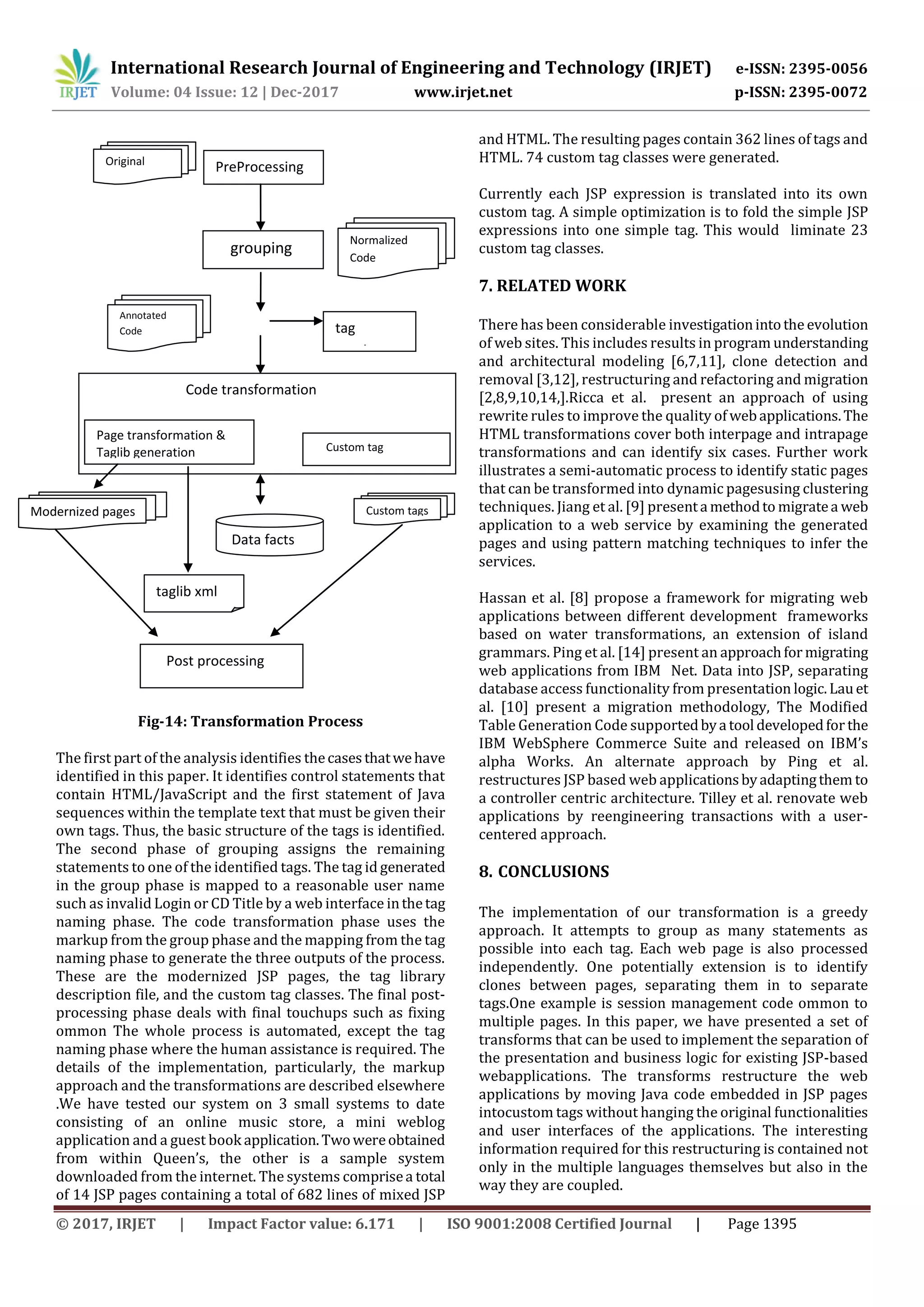 International Research Journal of Engineering and Technology (IRJET) e-ISSN: 2395-0056
Volume: 04 Issue: 12 | Dec-2017 www.irjet.net p-ISSN: 2395-0072
© 2017, IRJET | Impact Factor value: 6.171 | ISO 9001:2008 Certified Journal | Page 1395
Fig-14: Transformation Process
The first part of the analysis identifies thecasesthatwehave
identified in this paper. It identifies control statements that
contain HTML/JavaScript and the first statement of Java
sequences within the template text that must be given their
own tags. Thus, the basic structure of the tags is identified.
The second phase of grouping assigns the remaining
statements to one of the identified tags. The tag id generated
in the group phase is mapped to a reasonable user name
such as invalid Login or CD Title by a web interface inthetag
naming phase. The code transformation phase uses the
markup from the group phase and the mapping from the tag
naming phase to generate the three outputs of the process.
These are the modernized JSP pages, the tag library
description file, and the custom tag classes. The final post-
processing phase deals with final touchups such as fixing
ommon The whole process is automated, except the tag
naming phase where the human assistance is required. The
details of the implementation, particularly, the markup
approach and the transformations are described elsewhere
.We have tested our system on 3 small systems to date
consisting of an online music store, a mini weblog
application and a guest book application.Twowereobtained
from within Queen’s, the other is a sample system
downloaded from the internet. The systems comprisea total
of 14 JSP pages containing a total of 682 lines of mixed JSP
and HTML. The resulting pages contain 362 lines of tags and
HTML. 74 custom tag classes were generated.
Currently each JSP expression is translated into its own
custom tag. A simple optimization is to fold the simple JSP
expressions into one simple tag. This would liminate 23
custom tag classes.
7. RELATED WORK
There has been considerable investigationintotheevolution
of web sites. This includes results in program understanding
and architectural modeling [6,7,11], clone detection and
removal [3,12], restructuring and refactoring and migration
[2,8,9,10,14,].Ricca et al. present an approach of using
rewrite rules to improve the quality of webapplications.The
HTML transformations cover both interpage and intrapage
transformations and can identify six cases. Further work
illustrates a semi-automatic process to identify static pages
that can be transformed into dynamic pagesusing clustering
techniques. Jiang et al. [9] presenta methodto migratea web
application to a web service by examining the generated
pages and using pattern matching techniques to infer the
services.
Hassan et al. [8] propose a framework for migrating web
applications between different development frameworks
based on water transformations, an extension of island
grammars. Ping et al. [14] present an approachfor migrating
web applications from IBM Net. Data into JSP, separating
database access functionality from presentation logic.Lauet
al. [10] present a migration methodology, The Modified
Table Generation Code supportedbya tool developedfor the
IBM WebSphere Commerce Suite and released on IBM’s
alpha Works. An alternate approach by Ping et al.
restructures JSP based web applicationsbyadaptingthem to
a controller centric architecture. Tilley et al. renovate web
applications by reengineering transactions with a user-
centered approach.
8. CONCLUSIONS
The implementation of our transformation is a greedy
approach. It attempts to group as many statements as
possible into each tag. Each web page is also processed
independently. One potentially extension is to identify
clones between pages, separating them in to separate
tags.One example is session management code ommon to
multiple pages. In this paper, we have presented a set of
transforms that can be used to implement the separation of
the presentation and business logic for existing JSP-based
webapplications. The transforms restructure the web
applications by moving Java code embedded in JSP pages
intocustom tags without hanging the original functionalities
and user interfaces of the applications. The interesting
information required for this restructuring is contained not
only in the multiple languages themselves but also in the
way they are coupled.
Original
Code
PreProcessing
Normalized
Code
grouping
Annotated
Code tag
naming
Modernized pages
taglib xml
Custom tags
Post processing
Data facts
Code transformation
Page transformation &
Taglib generation Custom tag
generation
 