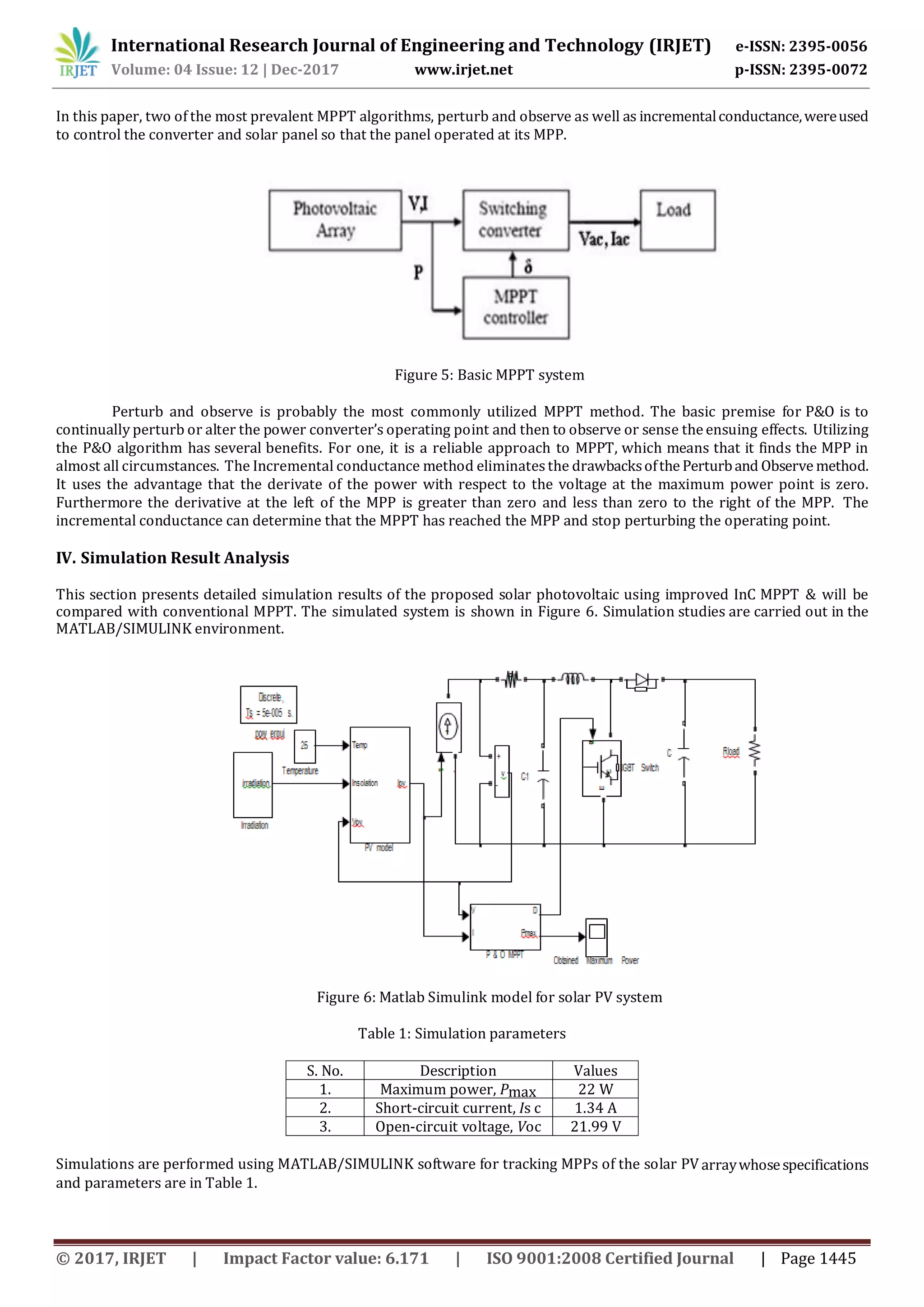 Optimal Control Strategy for a Solar Photovoltaic Power System using ...