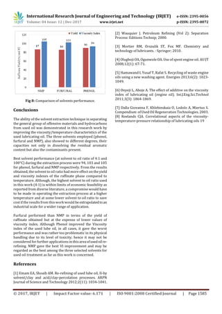 Improving the Viscosity Index of used Lubricating Oil by Solvent ...