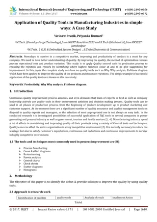 International Research Journal of Engineering and Technology (IRJET) e-ISSN: 2395-0056
Volume: 04 Issue: 12 | Dec-2017 www.irjet.net p-ISSN: 2395-0072
© 2017, IRJET | Impact Factor value: 6.171 | ISO 9001:2008 Certified Journal | Page 1640
Application of Quality Tools in Manufacturing Industries in simple
ways: A Case Study
1Avinaw Pratik, Priyanka Kumari2
1M.Tech. (Foundry-Forge Technology) from NIFFT Ranchi in 2013 and B.Tech (Mechanical) from RVSCET
Jamshedpur
2M.Tech . ( VLSI & Embedded System Design) , B.Tech (Electronics & Communication)
-------------------------------------------------------------------***------------------------------------------------------------------------
Abstracts: Nowadays to survive in a competitive market, improving and productivity of product is a must for any
company. We need to have better understanding of quality. By improving the quality, the method of optimization reduces
process operational cost and product variation. This study is to apply Quality control tools in production process to
reducing the rejection and rework by identifying where highest rejection occur at and to go give suggestions for
improvement. In this paper the complete study are done on quality tools such as Why Why analysis, Fishbone diagram
which have been applied to improve the quality of the products and minimize rejections. The simple example of successful
application of the quality tools are shown on this case study.
Keywords: Productivity, Why Why analysis, Fishbone diagram.
1. Introduction
Continuous quality improvement process assumes, and even demands that team of experts in field as well as company
leadership actively use quality tools in their improvement activities and decision making process. Quality tools can be
used in all phases of production process, from the beginning of product development up to product marketing and
customer support. At the moment there are a significant number of quality assurance and quality management tools on
disposal to quality experts and managers, so the selection of most appropriated one is not always an easy task. In the
conducted research it is investigated possibilities of successful application of 7QC tools in several companies in power
generating and process industry as well as government, tourism and health services *1, 4+. Manufacturing industry spend
a lot of efforts in maintaining and improving quality of their products using a variety of Control tools and techniques.
Quality concerns affect the entire organization in every competitive environment *2+. It is not only necessary to reduce the
wastage, but also to satisfy customer’s expectations, continuous cost reductions and continuous improvements to survive
in highly competitive environment.
1.1 The tools and techniques most commonly used in process improvement are *8+:
 Process flowcharting
 Cause & effect diagrams
 Brainstorming
 Pareto analysis
 Control charts
 Check sheets
 Scatter diagrams
 Histograms
2. Methodology
The Objective of this paper is to identify the defect & provide solution to improve the quality by using quality
tools:
2.1 Approach to research work
Table1
Identification of problem quality tools Analysis of result Implement Action
 