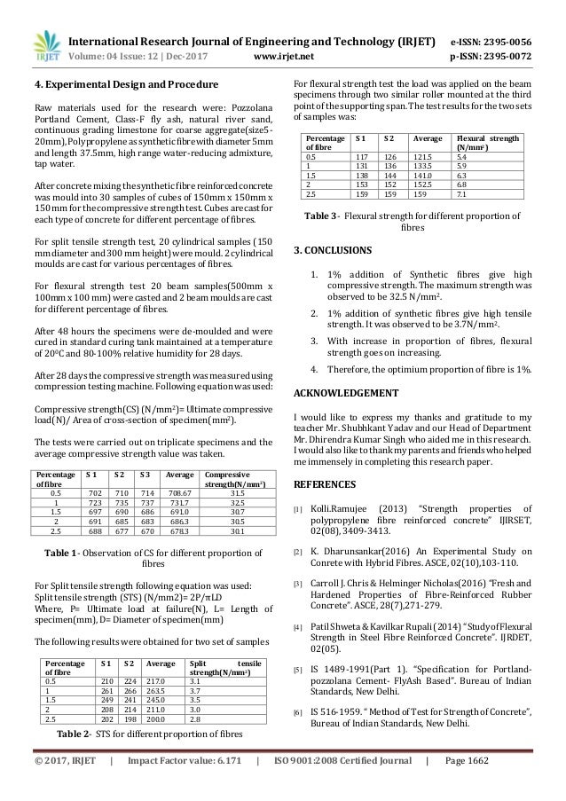 Fiber reinforced concrete ppt pdf image