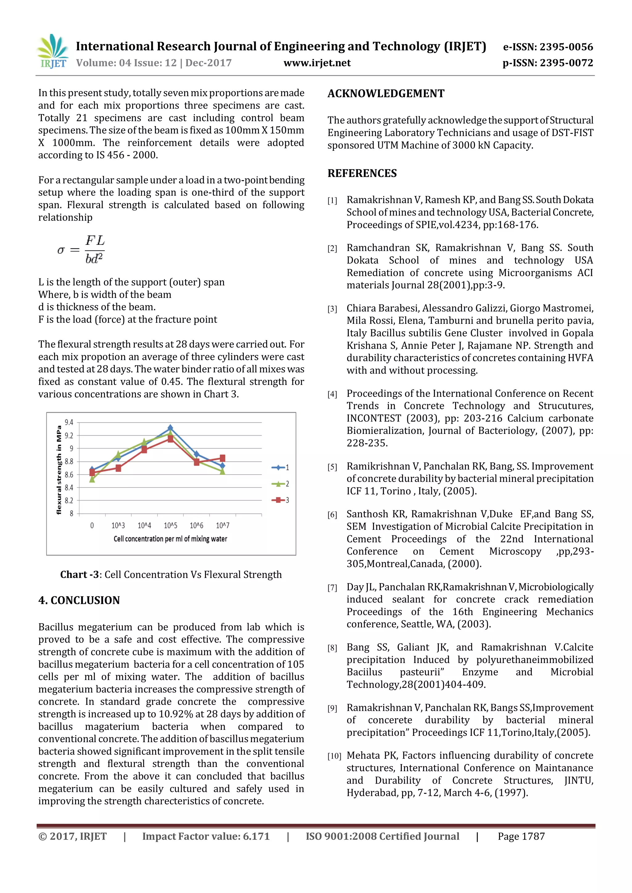 International Research Journal of Engineering and Technology (IRJET) e-ISSN: 2395-0056
Volume: 04 Issue: 12 | Dec-2017 www.irjet.net p-ISSN: 2395-0072
© 2017, IRJET | Impact Factor value: 6.171 | ISO 9001:2008 Certified Journal | Page 1787
In this present study, totally sevenmixproportions aremade
and for each mix proportions three specimens are cast.
Totally 21 specimens are cast including control beam
specimens.The size of the beam is fixed as100mm X 150mm
X 1000mm. The reinforcement details were adopted
according to IS 456 - 2000.
For a rectangular sampleunder a loadin a two-pointbending
setup where the loading span is one-third of the support
span. Flexural strength is calculated based on following
relationship
L is the length of the support (outer) span
Where, b is width of the beam
d is thickness of the beam.
F is the load (force) at the fracture point
The flexural strength results at 28 dayswere carriedout. For
each mix propotion an average of three cylinders were cast
and tested at28days. The water binderratioof all mixeswas
fixed as constant value of 0.45. The flextural strength for
various concentrations are shown in Chart 3.
Chart -3: Cell Concentration Vs Flexural Strength
4. CONCLUSION
Bacillus megaterium can be produced from lab which is
proved to be a safe and cost effective. The compressive
strength of concrete cube is maximum with the addition of
bacillus megaterium bacteria for a cell concentration of 105
cells per ml of mixing water. The addition of bacillus
megaterium bacteria increases the compressive strength of
concrete. In standard grade concrete the compressive
strength is increased up to 10.92% at 28 days by addition of
bacillus magaterium bacteria when compared to
conventional concrete. The addition of bascillusmegaterium
bacteria showed significant improvement in the split tensile
strength and flextural strength than the conventional
concrete. From the above it can concluded that bacillus
megaterium can be easily cultured and safely used in
improving the strength charecteristics of concrete.
ACKNOWLEDGEMENT
The authors gratefully acknowledgethesupportofStructural
Engineering Laboratory Technicians and usage of DST-FIST
sponsored UTM Machine of 3000 kN Capacity.
REFERENCES
[1] Ramakrishnan V, Ramesh KP, and BangSS.SouthDokata
School of minesand technology USA, BacterialConcrete,
Proceedings of SPIE,vol.4234, pp:168-176.
[2] Ramchandran SK, Ramakrishnan V, Bang SS. South
Dokata School of mines and technology USA
Remediation of concrete using Microorganisms ACI
materials Journal 28(2001),pp:3-9.
[3] Chiara Barabesi, Alessandro Galizzi, Giorgo Mastromei,
Mila Rossi, Elena, Tamburni and brunella perito pavia,
Italy Bacillus subtilis Gene Cluster involved in Gopala
Krishana S, Annie Peter J, Rajamane NP. Strength and
durability characteristics of concretes containing HVFA
with and without processing.
[4] Proceedings of the International Conference on Recent
Trends in Concrete Technology and Strucutures,
INCONTEST (2003), pp: 203-216 Calcium carbonate
Biomieralization, Journal of Bacteriology, (2007), pp:
228-235.
[5] Ramikrishnan V, Panchalan RK, Bang, SS. Improvement
of concrete durability by bacterial mineral precipitation
ICF 11, Torino , Italy, (2005).
[6] Santhosh KR, Ramakrishnan V,Duke EF,and Bang SS,
SEM Investigation of Microbial Calcite Precipitation in
Cement Proceedings of the 22nd International
Conference on Cement Microscopy ,pp,293-
305,Montreal,Canada, (2000).
[7] Day JL, Panchalan RK,RamakrishnanV,Microbiologically
induced sealant for concrete crack remediation
Proceedings of the 16th Engineering Mechanics
conference, Seattle, WA, (2003).
[8] Bang SS, Galiant JK, and Ramakrishnan V.Calcite
precipitation Induced by polyurethaneimmobilized
Baciilus pasteurii” Enzyme and Microbial
Technology,28(2001)404-409.
[9] Ramakrishnan V, Panchalan RK, BangsSS,Improvement
of concerete durability by bacterial mineral
precipitation” Proceedings ICF 11,Torino,Italy,(2005).
[10] Mehata PK, Factors influencing durability of concrete
structures, International Conference on Maintanance
and Durability of Concrete Structures, JINTU,
Hyderabad, pp, 7-12, March 4-6, (1997).
 