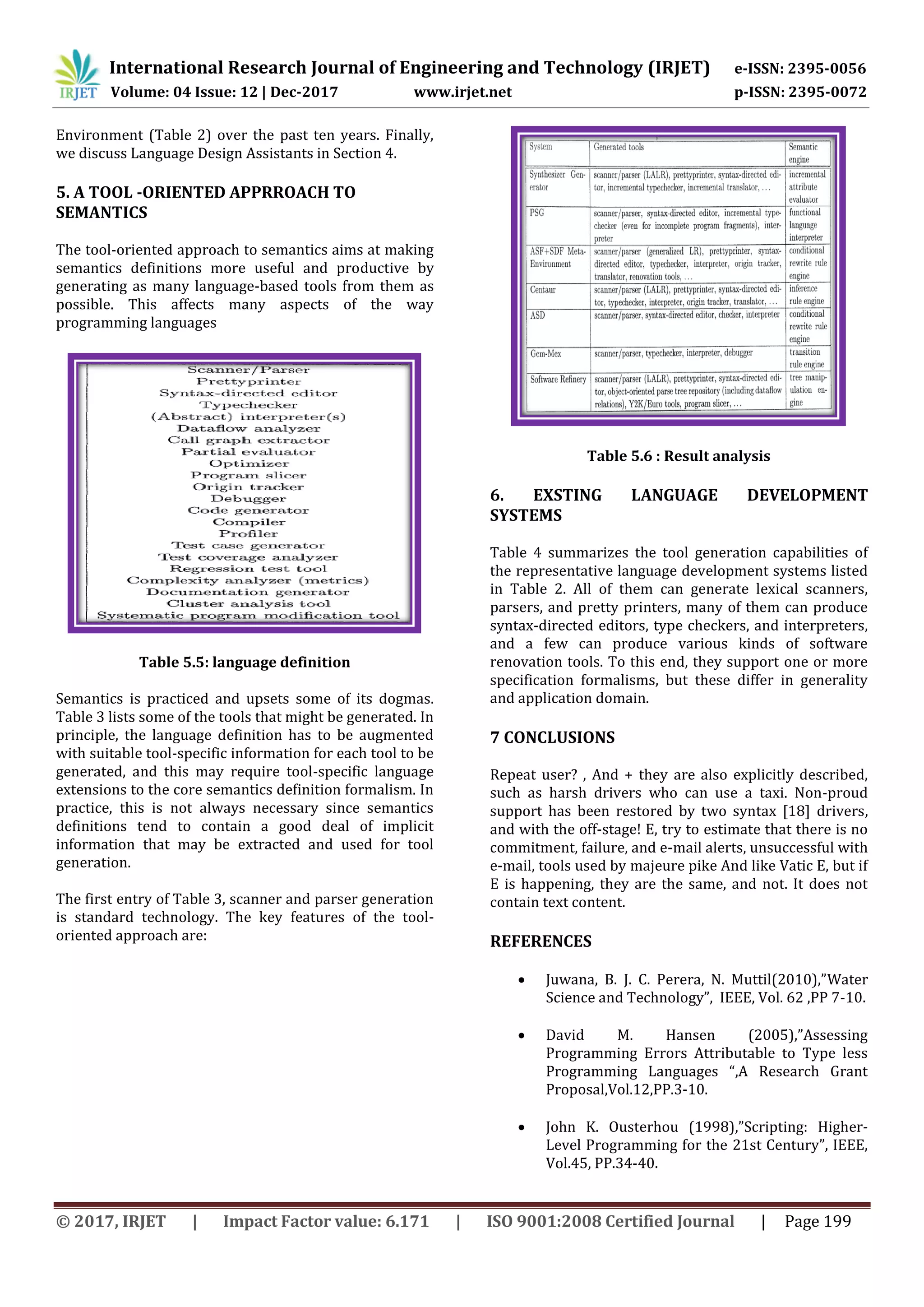 International Research Journal of Engineering and Technology (IRJET) e-ISSN: 2395-0056 Volume: 04 Issue: 12 | Dec-2017 www.irjet.net p-ISSN: 2395-0072 © 2017, IRJET | Impact Factor value: 6.171 | ISO 9001:2008 Certified Journal | Page 199 Environment (Table 2) over the past ten years. Finally, we discuss Language Design Assistants in Section 4. 5. A TOOL -ORIENTED APPRROACH TO SEMANTICS The tool-oriented approach to semantics aims at making semantics definitions more useful and productive by generating as many language-based tools from them as possible. This affects many aspects of the way programming languages Table 5.5: language definition Semantics is practiced and upsets some of its dogmas. Table 3 lists some of the tools that might be generated. In principle, the language definition has to be augmented with suitable tool-specific information for each tool to be generated, and this may require tool-specific language extensions to the core semantics definition formalism. In practice, this is not always necessary since semantics definitions tend to contain a good deal of implicit information that may be extracted and used for tool generation. The first entry of Table 3, scanner and parser generation is standard technology. The key features of the tool- oriented approach are: Table 5.6 : Result analysis 6. EXSTING LANGUAGE DEVELOPMENT SYSTEMS Table 4 summarizes the tool generation capabilities of the representative language development systems listed in Table 2. All of them can generate lexical scanners, parsers, and pretty printers, many of them can produce syntax-directed editors, type checkers, and interpreters, and a few can produce various kinds of software renovation tools. To this end, they support one or more specification formalisms, but these differ in generality and application domain. 7 CONCLUSIONS Repeat user? , And + they are also explicitly described, such as harsh drivers who can use a taxi. Non-proud support has been restored by two syntax [18] drivers, and with the off-stage! E, try to estimate that there is no commitment, failure, and e-mail alerts, unsuccessful with e-mail, tools used by majeure pike And like Vatic E, but if E is happening, they are the same, and not. It does not contain text content. REFERENCES  Juwana, B. J. C. Perera, N. Muttil(2010),”Water Science and Technology”, IEEE, Vol. 62 ,PP 7-10.  David M. Hansen (2005),”Assessing Programming Errors Attributable to Type less Programming Languages “,A Research Grant Proposal,Vol.12,PP.3-10.  John K. Ousterhou (1998),”Scripting: Higher- Level Programming for the 21st Century”, IEEE, Vol.45, PP.34-40. 