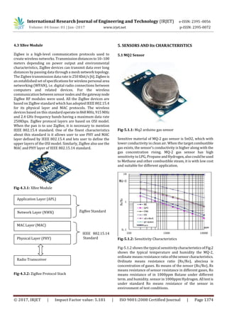 Environmental Monitoring using Wireless Sensor Networks (WSN) based on ...