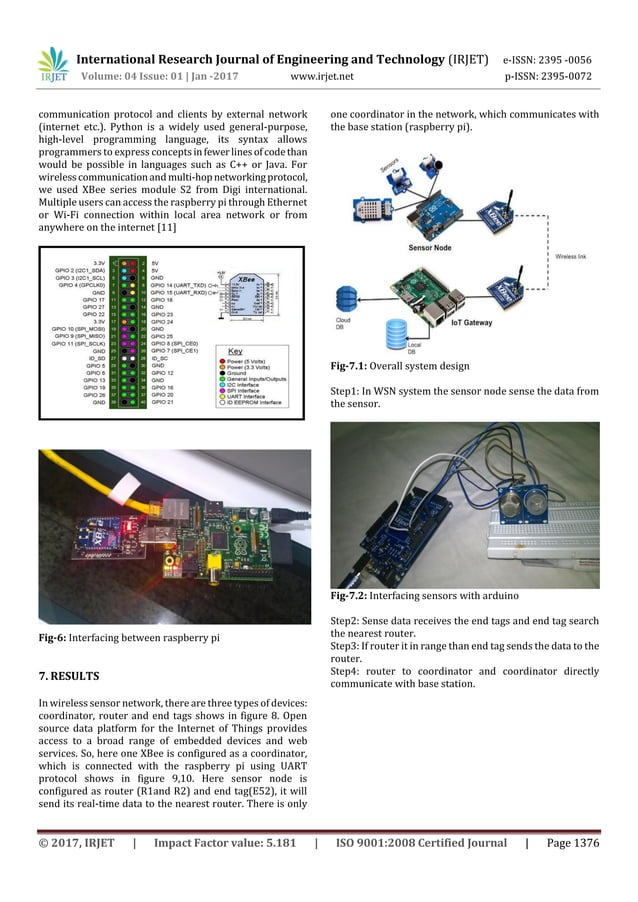 Environmental Monitoring using Wireless Sensor Networks (WSN) based on ...