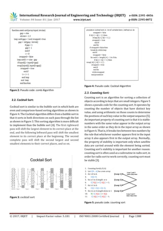           International Research Journal of Engineering and Technology (IRJET)      e‐ISSN: 2395 ‐0056 
               Volume: 04 Issue: 01 | Jan ‐2017                      www.irjet.net                                                               p‐ISSN: 2395‐0072 
 
© 2017, IRJET       |       Impact Factor value: 5.181        |       ISO 9001:2008 Certi ied Journal       |        Page 1388 
 
 
Figure 2: Pseudo code: comb Algorithm 
               
    2.2. Cocktail Sort: 
Cocktail sort is similar to the bubble sort in which both are 
even and comparison‐based sorting algorithms as shown in 
Figure 4. The Cocktail algorithm differs from a bubble sort in 
that it sorts in both directions on each pass through the list 
as shown in Figure 3. This sorting algorithm is more difficult 
to implement than the bubble sort [4]. The first rightward 
pass will shift the largest element to its correct place at the 
end, and the following leftward pass will shift the smallest 
element to its correct place at the beginning. The second 
complete  pass  will  shift  the  second  largest  and  second 
smallest elements to their correct places, and so on. 
 
 
Figure 3: cocktail sort 
 
Figure 4: Pseudo code: Cocktail Algorithm 
2.3. Counting Sort: 
Counting sort is an algorithm for sorting a collection of 
objects according to keys that are small integers. Figure 5 
shows a pseudo code for the counting sort. It operates by 
counting  the  number  of  objects  that  have  distinct  key 
value, and using arithmetic on those counts to determine 
the positions of each key value in the output sequence [5]. 
An important property of counting sort is that it is stable: 
numbers with the same value appear in the output array 
in the same order as they do in the input array as shown 
in Figure 6. That is, it breaks ties between two numbers by 
the rule that whichever number appears first in the input 
array it also appears first in the output array. Normally, 
the property of stability is important only when satellite 
data are carried around with the element being sorted. 
Counting sort’s stability is important for another reason: 
counting sort is often used as a subroutine in radix sort, in 
order for radix sort to work correctly, counting sort must 
be stable [3]. 
 
 
Figure 5: pseudo code: counting sort 
 
 