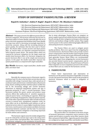 International Research Journal of Engineering and Technology (IRJET) e-ISSN: 2395 -0056
Volume: 04 Issue: 01 | Jan -2017 www.irjet.net p-ISSN: 2395-0072
© 2017, IRJET | Impact Factor value: 5.181 | ISO 9001:2008 Certified Journal | Page 1437
STUDY OF DIFFERENT PASSIVE FILTER- A REVIEW
Rupali B. Ambatkar1, Ankita P. Bagde2, Rupali G. Bhure3, Mr. Bhushan S. Rakhonde4
1 UG, Electrical Engineering Department, DES’sCOET, Maharashtra, India
2 UG, Electrical Engineering Department, DES’sCOET, Maharashtra, India
3UG, Electrical Engineering Department, DES’sCOET, Maharashtra, India
4Assistant Professor, Electrical Engineering Department, DES’sCOET, Maharashtra, India
---------------------------------------------------------------------***---------------------------------------------------------------------
Abstract -This paper presents the differentpassive filter for
harmonic mitigation. The harmonic distortion has become an
important subject in Power Quality, especially after the use of
power electronicequipmentand nonlinearload. PowerQuality
is a large issue which is becoming increasingly important to
electricity consumer. Along with the increasing demand of
power quality, the technique that has been used is Passive
filter. The Passive Filter consists of series and shunt passive
filter. So, Passive Filter can eliminate unwanted harmonics
which improve power factor. The passive filters which are
required for harmonic mitigation are the single tuned and
double tuned harmonic filters. For harmonic mitigation the
passive harmonic filter is one of the simple and economical
options. In this paper the double tuned filter improves the
system performance as compared with single tuned filter.
Key Words: Harmonics, single tuned filter, double tuned
filter, non linear load.
1. INTRODUCTION
Basically the common source of harmonic signal is
nonlinear load. It is due to the fact that current doesnotvery
smoothly with voltage .In present days, wide spread use of
nonlinear loads and electronic switched loadsas fluorescent
lamp, electric welding machine and three phase rectifierhas
led to the increasing voltage and current harmonic
distortions in industrial distribution system and also it
generates primarily 5th and 7th current harmonics .These
harmonics pollute the power system and produce many
adverse effects like malfunction of sensitive equipment,
reduced power factor, overloading of capacitor, flickering
lights, overheating of equipments, reduced system capacity.
Few of the other reported harmonic effect include excessive
current in neutral wire, unexplained computer crash. Its
more effect can be at distribution grid stations as well as
industrial sectors where it causes higher transformerlosses,
line losses,reactivepowerandresonanceproblem,harmonic
interaction between customer and the load. To overcome
such problem harmonic mitigation is becoming important
for both utilities and customers.
The harmonic signal cannot be totally mitigated but
it can be reduced by several ways such as by using active
filter, passive filter and hybrid filter. The common practice
for harmonic mitigation is the installation of passive filter
due to many advantages. Passive filters are simplest, no
power supply required and exhibit the bestrelationshipcost
benefit among all other mitigation techniques when dealing
with low and medium voltage rectifier system. They supply
reactive power to the system while being highly effective in
attenuating harmonic components.
The Passive Filters are used to mitigate power
quality problems. More ever apart from the mitigating the
current harmonics, the Passive Filters also provide reactive
power compensation, thereby further improvingthesystem
performance. Forcurrentsourcetypeofharmonicproducing
load, generally Passive Shunt Filters are recommended.
These filters apart from mitigating the current harmonics
also provide limited reactive power compensation and dc
bus voltage regulation. However,theperformanceofPassive
Filters depends on source impedance present in the system,
as these filters acts as a sinks for the harmonic current.
2. PASSIVE FILTER
Power factor improvement and elimination of
harmonics are the primary functionsofinputfilter.Inturned
circuits, the passive harmonic filterswork onthe principleof
electrical resonance which is useful in mitigation of
harmonics.
Fig. 1: Basic Configuration of Passive Filter
The passive filter are classified on the basis of type
of harmonic generation component source present in the
system and are given as passive series filter, passive shunt
filter and passive hybrid filter. Again the passive shunt filter
are configured as single tuned filter and double tuned filter.
 
