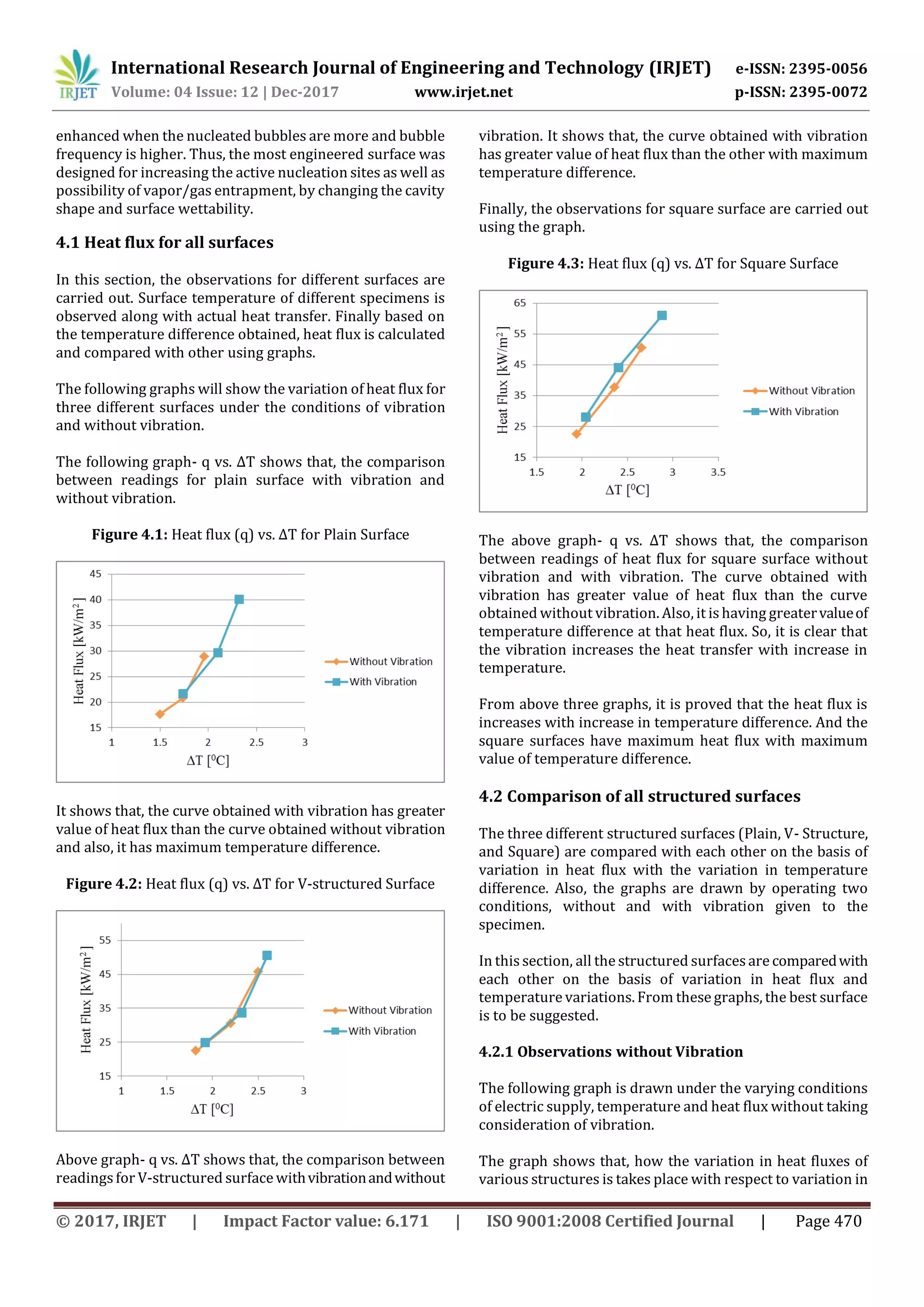 International Research Journal of Engineering and Technology (IRJET) e-ISSN: 2395-0056
Volume: 04 Issue: 12 | Dec-2017 www.irjet.net p-ISSN: 2395-0072
© 2017, IRJET | Impact Factor value: 6.171 | ISO 9001:2008 Certified Journal | Page 470
enhanced when the nucleated bubbles are more and bubble
frequency is higher. Thus, the most engineered surface was
designed for increasing the active nucleation sites as well as
possibility of vapor/gas entrapment, by changing the cavity
shape and surface wettability.
4.1 Heat flux for all surfaces
In this section, the observations for different surfaces are
carried out. Surface temperature of different specimens is
observed along with actual heat transfer. Finally based on
the temperature difference obtained, heat flux is calculated
and compared with other using graphs.
The following graphs will show the variation of heat flux for
three different surfaces under the conditions of vibration
and without vibration.
The following graph- q vs. ΔT shows that, the comparison
between readings for plain surface with vibration and
without vibration.
Figure 4.1: Heat flux (q) vs. ΔT for Plain Surface
It shows that, the curve obtained with vibration has greater
value of heat flux than the curve obtained without vibration
and also, it has maximum temperature difference.
Figure 4.2: Heat flux (q) vs. ΔT for V-structured Surface
Above graph- q vs. ΔT shows that, the comparison between
readings for V-structured surface withvibrationandwithout
vibration. It shows that, the curve obtained with vibration
has greater value of heat flux than the other with maximum
temperature difference.
Finally, the observations for square surface are carried out
using the graph.
Figure 4.3: Heat flux (q) vs. ΔT for Square Surface
The above graph- q vs. ΔT shows that, the comparison
between readings of heat flux for square surface without
vibration and with vibration. The curve obtained with
vibration has greater value of heat flux than the curve
obtained without vibration. Also, it is having greatervalueof
temperature difference at that heat flux. So, it is clear that
the vibration increases the heat transfer with increase in
temperature.
From above three graphs, it is proved that the heat flux is
increases with increase in temperature difference. And the
square surfaces have maximum heat flux with maximum
value of temperature difference.
4.2 Comparison of all structured surfaces
The three different structured surfaces (Plain, V- Structure,
and Square) are compared with each other on the basis of
variation in heat flux with the variation in temperature
difference. Also, the graphs are drawn by operating two
conditions, without and with vibration given to the
specimen.
In this section, all the structured surfacesare comparedwith
each other on the basis of variation in heat flux and
temperature variations. From these graphs, the best surface
is to be suggested.
4.2.1 Observations without Vibration
The following graph is drawn under the varying conditions
of electric supply, temperature and heat flux without taking
consideration of vibration.
The graph shows that, how the variation in heat fluxes of
various structures is takes place with respect to variation in
 
