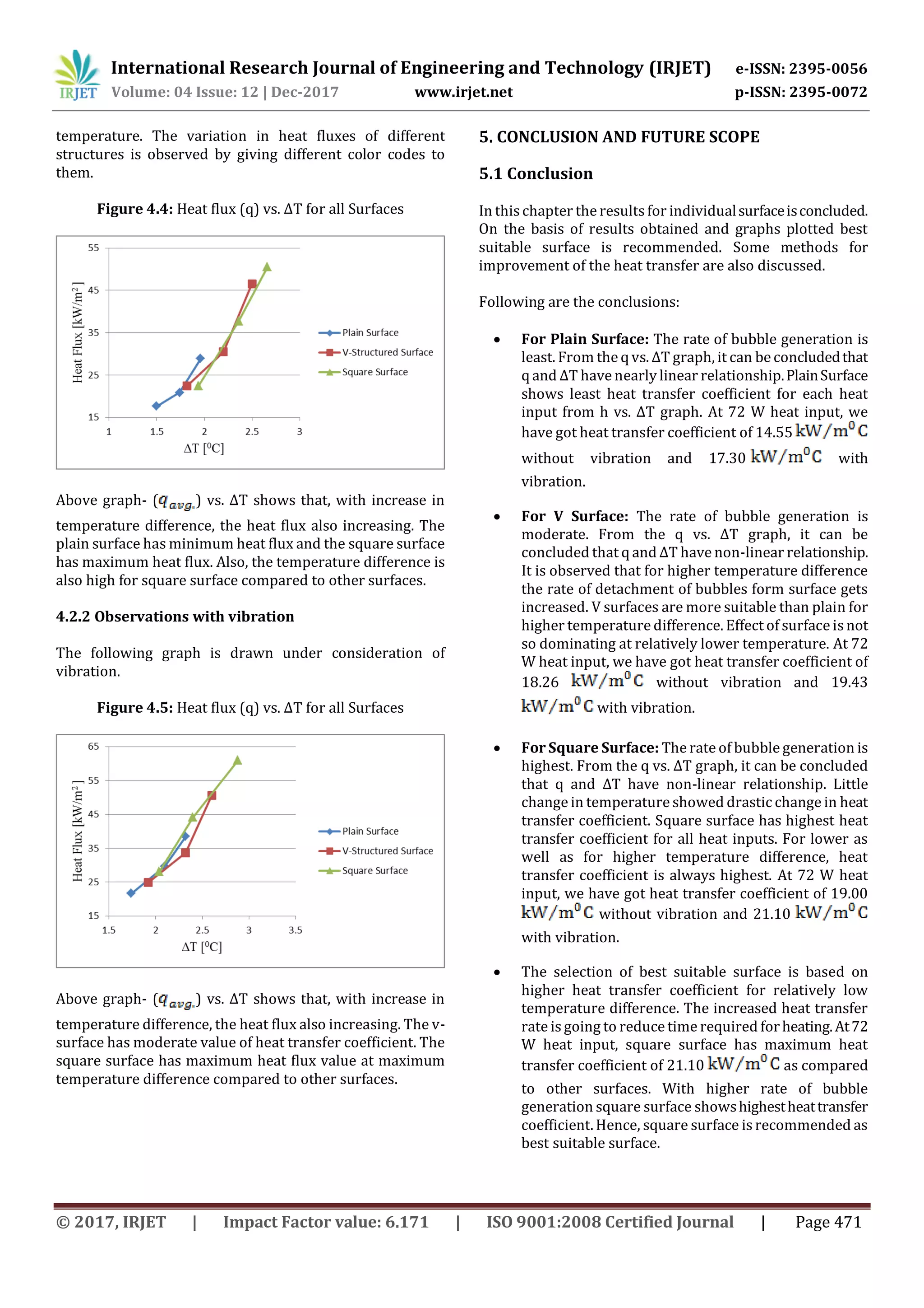International Research Journal of Engineering and Technology (IRJET) e-ISSN: 2395-0056
Volume: 04 Issue: 12 | Dec-2017 www.irjet.net p-ISSN: 2395-0072
© 2017, IRJET | Impact Factor value: 6.171 | ISO 9001:2008 Certified Journal | Page 471
temperature. The variation in heat fluxes of different
structures is observed by giving different color codes to
them.
Figure 4.4: Heat flux (q) vs. ΔT for all Surfaces
Above graph- ( ) vs. ΔT shows that, with increase in
temperature difference, the heat flux also increasing. The
plain surface has minimum heat flux and the square surface
has maximum heat flux. Also, the temperature difference is
also high for square surface compared to other surfaces.
4.2.2 Observations with vibration
The following graph is drawn under consideration of
vibration.
Figure 4.5: Heat flux (q) vs. ΔT for all Surfaces
Above graph- ( ) vs. ΔT shows that, with increase in
temperature difference, the heat flux also increasing. The v-
surface has moderate value of heat transfer coefficient. The
square surface has maximum heat flux value at maximum
temperature difference compared to other surfaces.
5. CONCLUSION AND FUTURE SCOPE
5.1 Conclusion
In this chapter the results for individualsurfaceisconcluded.
On the basis of results obtained and graphs plotted best
suitable surface is recommended. Some methods for
improvement of the heat transfer are also discussed.
Following are the conclusions:
 For Plain Surface: The rate of bubble generation is
least. From the q vs. ΔT graph, it can be concludedthat
q and ΔT have nearly linear relationship.PlainSurface
shows least heat transfer coefficient for each heat
input from h vs. ΔT graph. At 72 W heat input, we
have got heat transfer coefficient of 14.55
without vibration and 17.30 with
vibration.
 For V Surface: The rate of bubble generation is
moderate. From the q vs. ΔT graph, it can be
concluded that q and ΔT have non-linear relationship.
It is observed that for higher temperature difference
the rate of detachment of bubbles form surface gets
increased. V surfaces are more suitable than plain for
higher temperature difference. Effect of surface isnot
so dominating at relatively lower temperature. At 72
W heat input, we have got heat transfer coefficient of
18.26 without vibration and 19.43
with vibration.
 For Square Surface: The rate of bubble generation is
highest. From the q vs. ΔT graph, it can be concluded
that q and ΔT have non-linear relationship. Little
change in temperature showed drastic change in heat
transfer coefficient. Square surface has highest heat
transfer coefficient for all heat inputs. For lower as
well as for higher temperature difference, heat
transfer coefficient is always highest. At 72 W heat
input, we have got heat transfer coefficient of 19.00
without vibration and 21.10
with vibration.
 The selection of best suitable surface is based on
higher heat transfer coefficient for relatively low
temperature difference. The increased heat transfer
rate is going to reduce time required forheating.At72
W heat input, square surface has maximum heat
transfer coefficient of 21.10 as compared
to other surfaces. With higher rate of bubble
generation square surface showshighestheattransfer
coefficient. Hence, square surface is recommended as
best suitable surface.
 