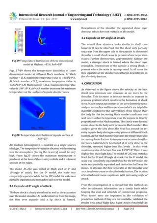 Re Entry Module Design Development Pdf CFD Analysis on an Atmospheric Re-Entry Module | PDF