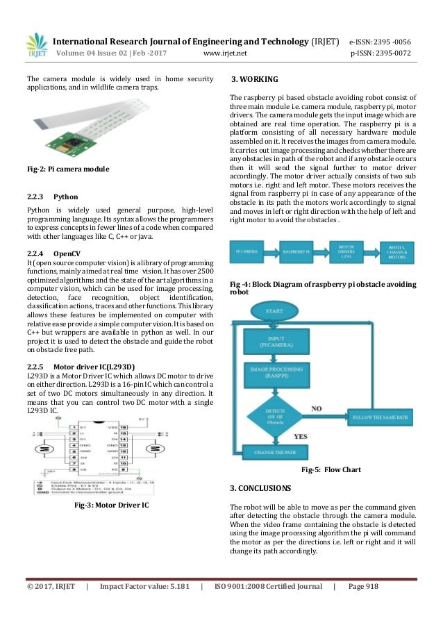 obstacle avoidance raspberry pi