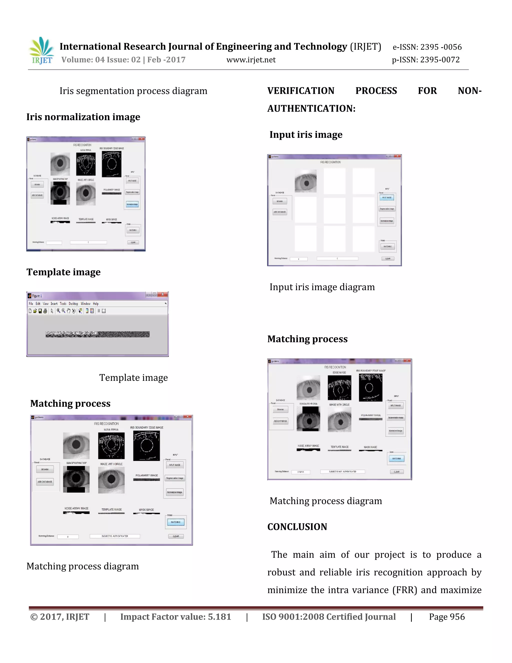 International Research Journal of Engineering and Technology (IRJET) e-ISSN: 2395 -0056 Volume: 04 Issue: 02 | Feb -2017 www.irjet.net p-ISSN: 2395-0072 © 2017, IRJET | Impact Factor value: 5.181 | ISO 9001:2008 Certified Journal | Page 956 Iris segmentation process diagram Iris normalization image Template image Template image Matching process Matching process diagram VERIFICATION PROCESS FOR NON- AUTHENTICATION: Input iris image Input iris image diagram Matching process Matching process diagram CONCLUSION The main aim of our project is to produce a robust and reliable iris recognition approach by minimize the intra variance (FRR) and maximize 