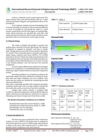 Comparative CFD Analysis of Shell and Serpentine Tube Heat Exchanger | PDF