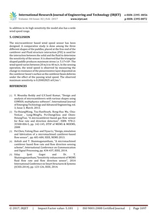 Sensitivity of the MEMS based Piezoresistive Wind Speed Sensor with ...