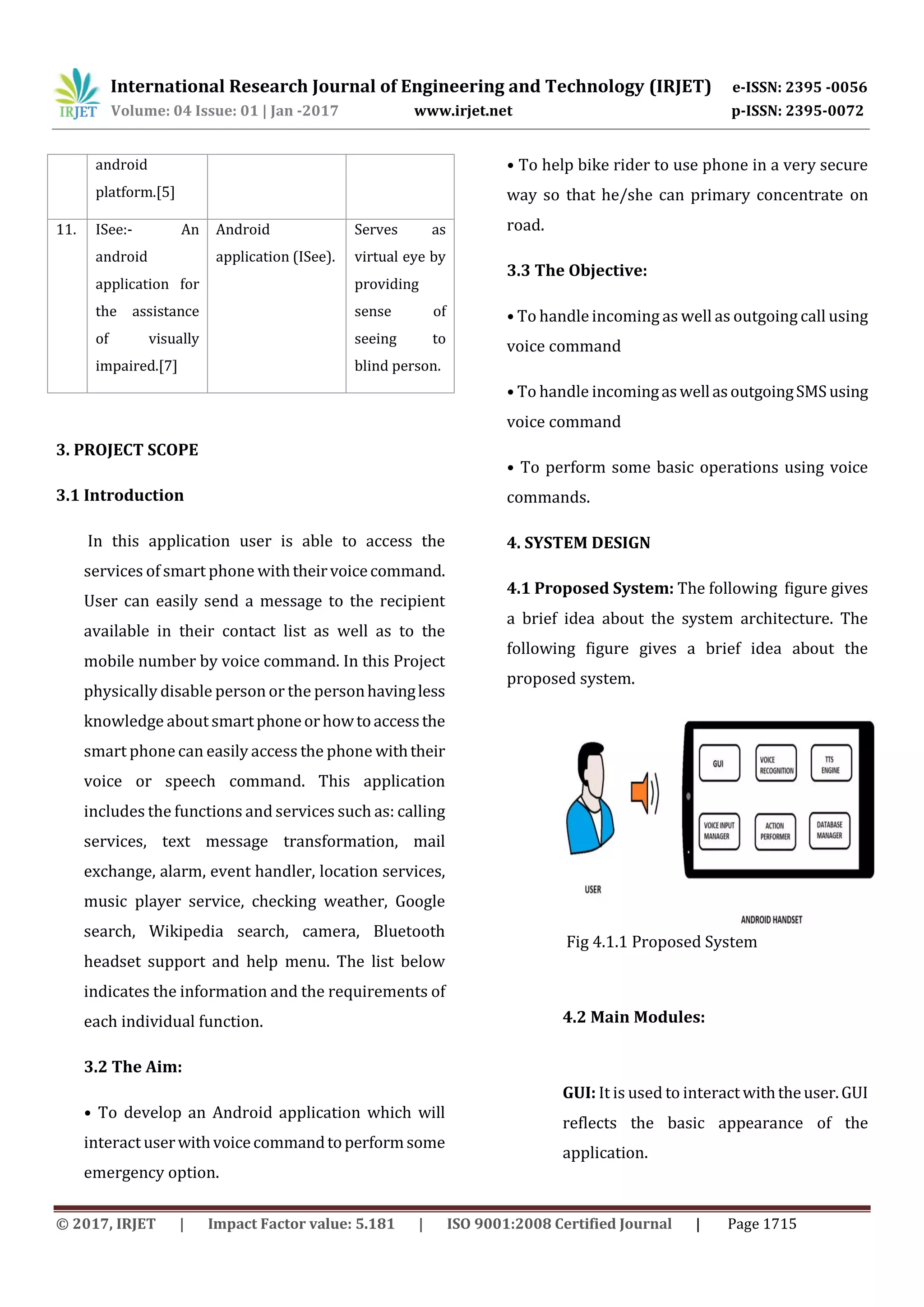 International Research Journal of Engineering and Technology (IRJET) e-ISSN: 2395 -0056
Volume: 04 Issue: 01 | Jan -2017 www.irjet.net p-ISSN: 2395-0072
© 2017, IRJET | Impact Factor value: 5.181 | ISO 9001:2008 Certified Journal | Page 1715
android
platform.[5]
11. ISee:- An
android
application for
the assistance
of visually
impaired.[7]
Android
application (ISee).
Serves as
virtual eye by
providing
sense of
seeing to
blind person.
3. PROJECT SCOPE
3.1 Introduction
In this application user is able to access the
services of smart phone withtheirvoicecommand.
User can easily send a message to the recipient
available in their contact list as well as to the
mobile number by voice command. In this Project
physically disable personor the personhavingless
knowledge about smartphoneorhowtoaccessthe
smart phone can easily access the phone withtheir
voice or speech command. This application
includes the functions and services such as: calling
services, text message transformation, mail
exchange, alarm, event handler, location services,
music player service, checking weather, Google
search, Wikipedia search, camera, Bluetooth
headset support and help menu. The list below
indicates the information and the requirements of
each individual function.
3.2 The Aim:
• To develop an Android application which will
interact userwithvoicecommandtoperformsome
emergency option.
• To help bike rider to use phone in a very secure
way so that he/she can primary concentrate on
road.
3.3 The Objective:
• To handle incoming as well as outgoing call using
voice command
• To handle incomingaswellasoutgoingSMSusing
voice command
• To perform some basic operations using voice
commands.
4. SYSTEM DESIGN
4.1 Proposed System: The following ﬁgure gives
a brief idea about the system architecture. The
following figure gives a brief idea about the
proposed system.
Fig 4.1.1 Proposed System
4.2 Main Modules:
GUI: It is used to interact withtheuser.GUI
reflects the basic appearance of the
application.
 