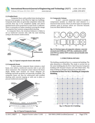 Comparative study on behaviour of RCC and steel – concrete composite ...
