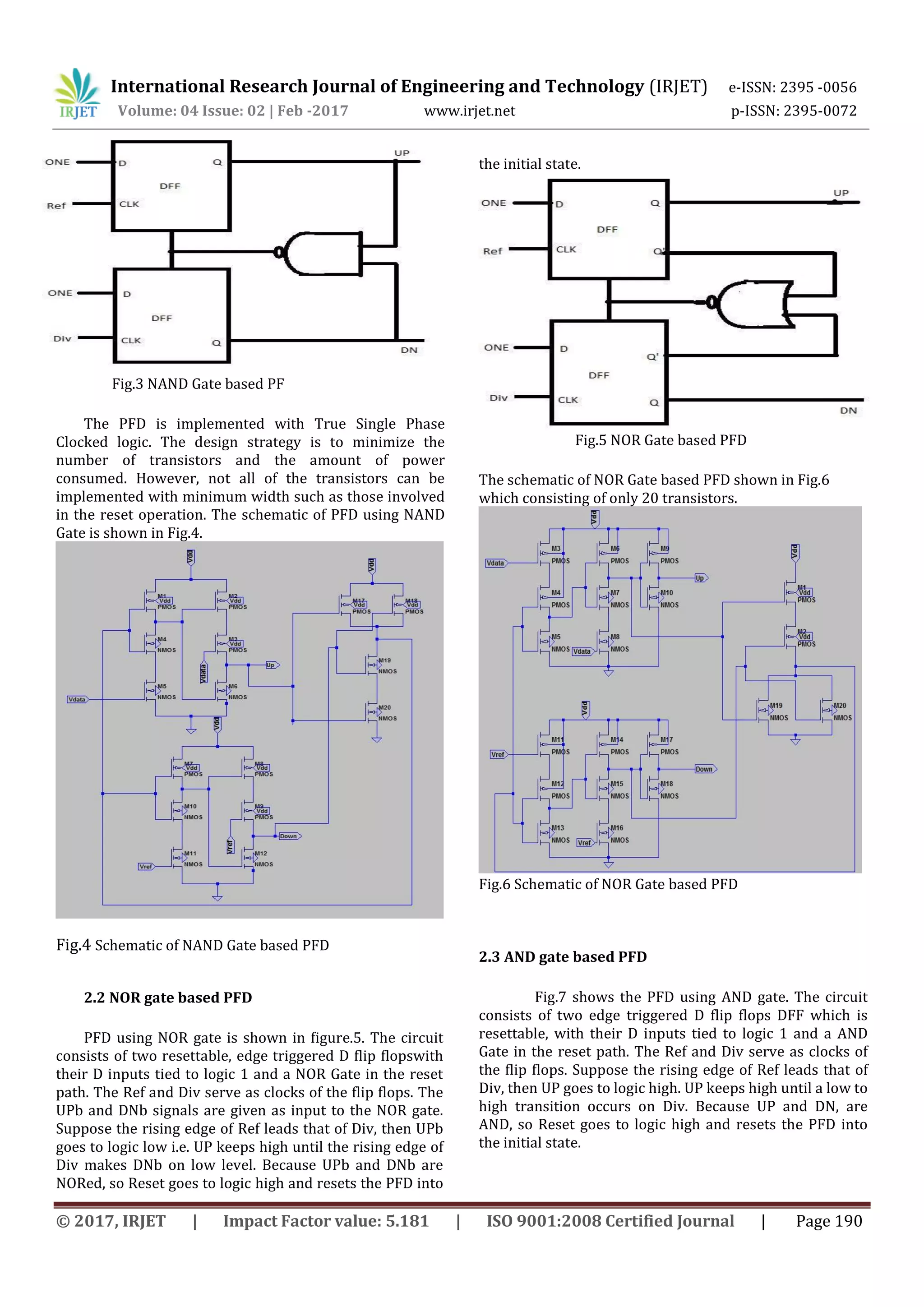 Design and Implementation of Phase Frequency Detector Using Different Logic Gates in 45nm CMOS ...