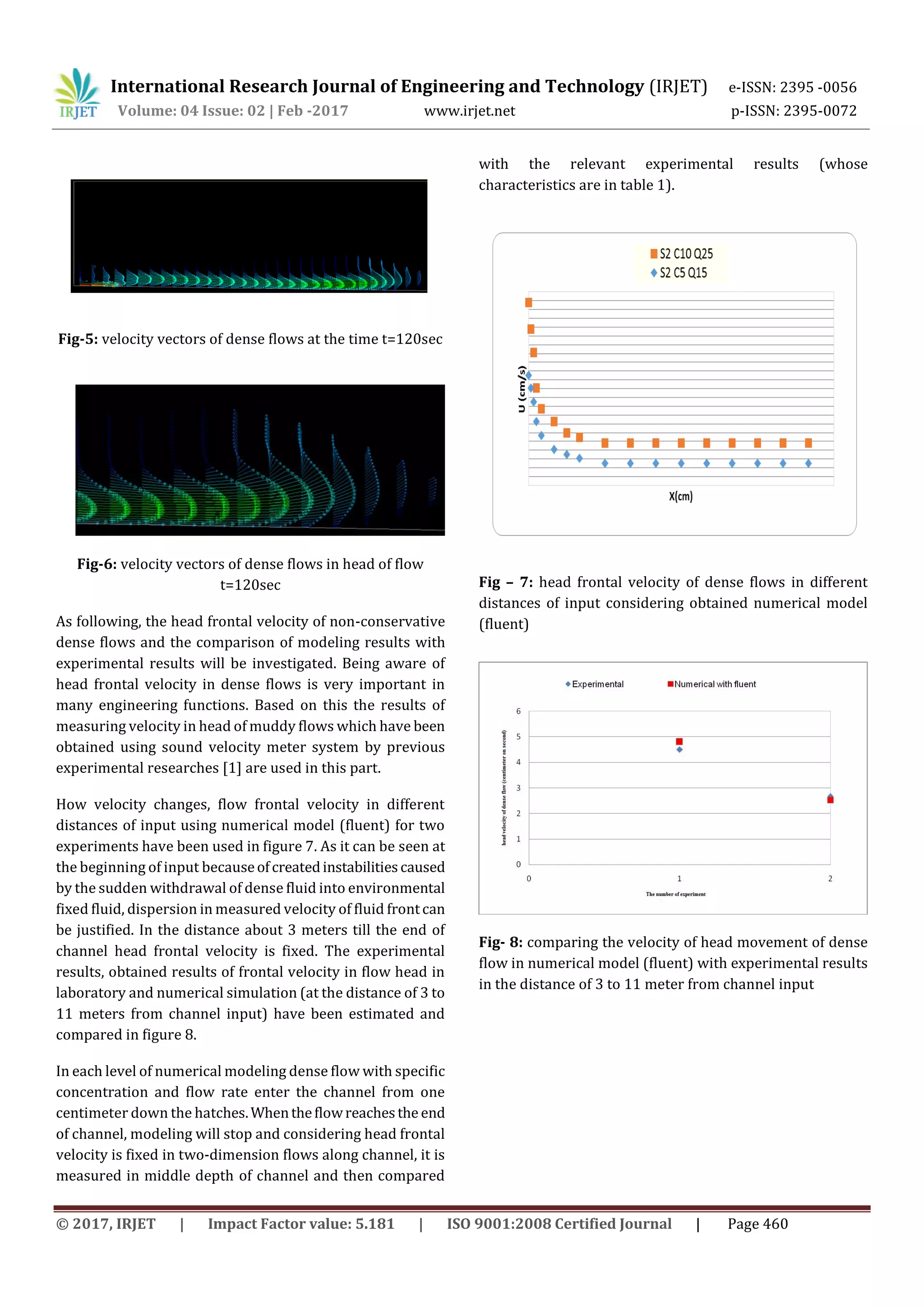International Research Journal of Engineering and Technology (IRJET) e-ISSN: 2395 -0056
Volume: 04 Issue: 02 | Feb -2017 www.irjet.net p-ISSN: 2395-0072
© 2017, IRJET | Impact Factor value: 5.181 | ISO 9001:2008 Certified Journal | Page 460
Fig-5: velocity vectors of dense flows at the time t=120sec
Fig-6: velocity vectors of dense flows in head of flow
t=120sec
As following, the head frontal velocity of non-conservative
dense flows and the comparison of modeling results with
experimental results will be investigated. Being aware of
head frontal velocity in dense flows is very important in
many engineering functions. Based on this the results of
measuring velocity in head of muddy flows which have been
obtained using sound velocity meter system by previous
experimental researches [1] are used in this part.
How velocity changes, flow frontal velocity in different
distances of input using numerical model (fluent) for two
experiments have been used in figure 7. As it can be seen at
the beginning of input becauseofcreatedinstabilitiescaused
by the sudden withdrawal of dense fluid into environmental
fixed fluid, dispersion in measured velocity of fluid frontcan
be justified. In the distance about 3 meters till the end of
channel head frontal velocity is fixed. The experimental
results, obtained results of frontal velocity in flow head in
laboratory and numerical simulation (at the distance of 3 to
11 meters from channel input) have been estimated and
compared in figure 8.
In each level of numerical modeling dense flow with specific
concentration and flow rate enter the channel from one
centimeter down the hatches.Whentheflowreachesthe end
of channel, modeling will stop and considering head frontal
velocity is fixed in two-dimension flows along channel, it is
measured in middle depth of channel and then compared
with the relevant experimental results (whose
characteristics are in table 1).
Fig – 7: head frontal velocity of dense flows in different
distances of input considering obtained numerical model
(fluent)
Fig- 8: comparing the velocity of head movement of dense
flow in numerical model (fluent) with experimental results
in the distance of 3 to 11 meter from channel input
 