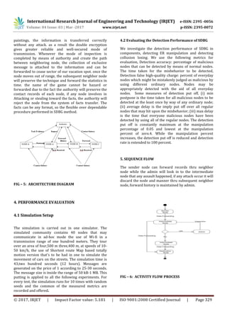 International Research Journal of Engineering and Technology (IRJET) e-ISSN: 2395 -0056
Volume: 04 Issue: 03 | Mar -2017 www.irjet.net p-ISSN: 2395-0072
© 2017, IRJET | Impact Factor value: 5.181 | ISO 9001:2008 Certified Journal | Page 329
paintings, the information is transferred correctly
without any attack. as a result the double encryption
gives greater reliable and well-secured mode of
transmission. Whenever the mode of inspection is
completed by means of authority and create the path
between neighboring node, the collection of exclusive
message is attached to the information and can be
forwarded to cease sector of our vacation spot. once the
node moves out of range, the subsequent neighbor node
will preserve the technique and forward the statistics in
time. the name of the game cannot be hazard or
forwarded due to the fact the authority will preserve the
contact records of each node, if any node involves in
Attacking or stealing toward the facts, the authority will
reject the node from the system of facts transfer. The
facts can be any format, so the flexible over dependable
procedure performed in SDBG method.
FIG – 5: ARCHITECTURE DIAGRAM
4. PERFORMANCE EVALUATION
4.1 Simulation Setup
The simulation is carried out in one simulator. The
simulated community contains 40 nodes that may
communicate in ad-hoc mode the use of Wi-ﬁ in a
transmission range of one hundred meters. They tour
over an area of four,500 m three,400 m, at speeds of 10-
50 km/h, the use of Shortest route Map based totally
motion version that's to be had in one to simulate the
movement of cars on the streets. The simulation time is
43,two hundred seconds (12 hours). Messages are
generated on the price of 1 according to 25-30 seconds.
The message size is inside the range of 50 kB-1 MB. This
putting is applied to all the following experiments. For
every test, the simulation runs for 10 times with random
seeds and the common of the measured metrics are
recorded and offered.
4.2 Evaluating the Detection Performance of SDBG
We investigate the detection performance of SDBG in
components, detecting ER manipulation and detecting
collusion losing. We use the following metrics for
evaluation, Detection accuracy: percentage of malicious
nodes that can be detected by means of normal nodes.
The time taken for the misbehavior to be detected,
Detection false high-quality charge: percent of everyday
nodes which might be mistakenly judged as malicious by
using different ordinary nodes. Nodes may be
appropriately detected with the aid of all everyday
nodes. Some measures of detection put off, (i) min
postpone is the time taken for all malicious nodes to be
detected at the least once by way of any ordinary node;
(ii) average delay is the imply put off over all regular
nodes that may hit upon the misbehavior; (iii) max delay
is the time that everyone malicious nodes have been
detected by using all of the regular nodes. The detection
put off is constantly maximum at the manipulation
percentage of 0.05 and lowest at the manipulation
percent of zero.4. While the manipulation percent
increases, the detection put off is reduced and detection
rate is extended to 100 percent.
5. SEQUENCE FLOW
The sender node can forward records thru neighbor
node while the admin will look in to the intermediate
node that any assault happened, if any attack occur it will
discard the node and manner thru subsequent neighbor
node, forward history is maintained by admin.
FIG – 6: ACTIVITY FLOW PROCESS
 