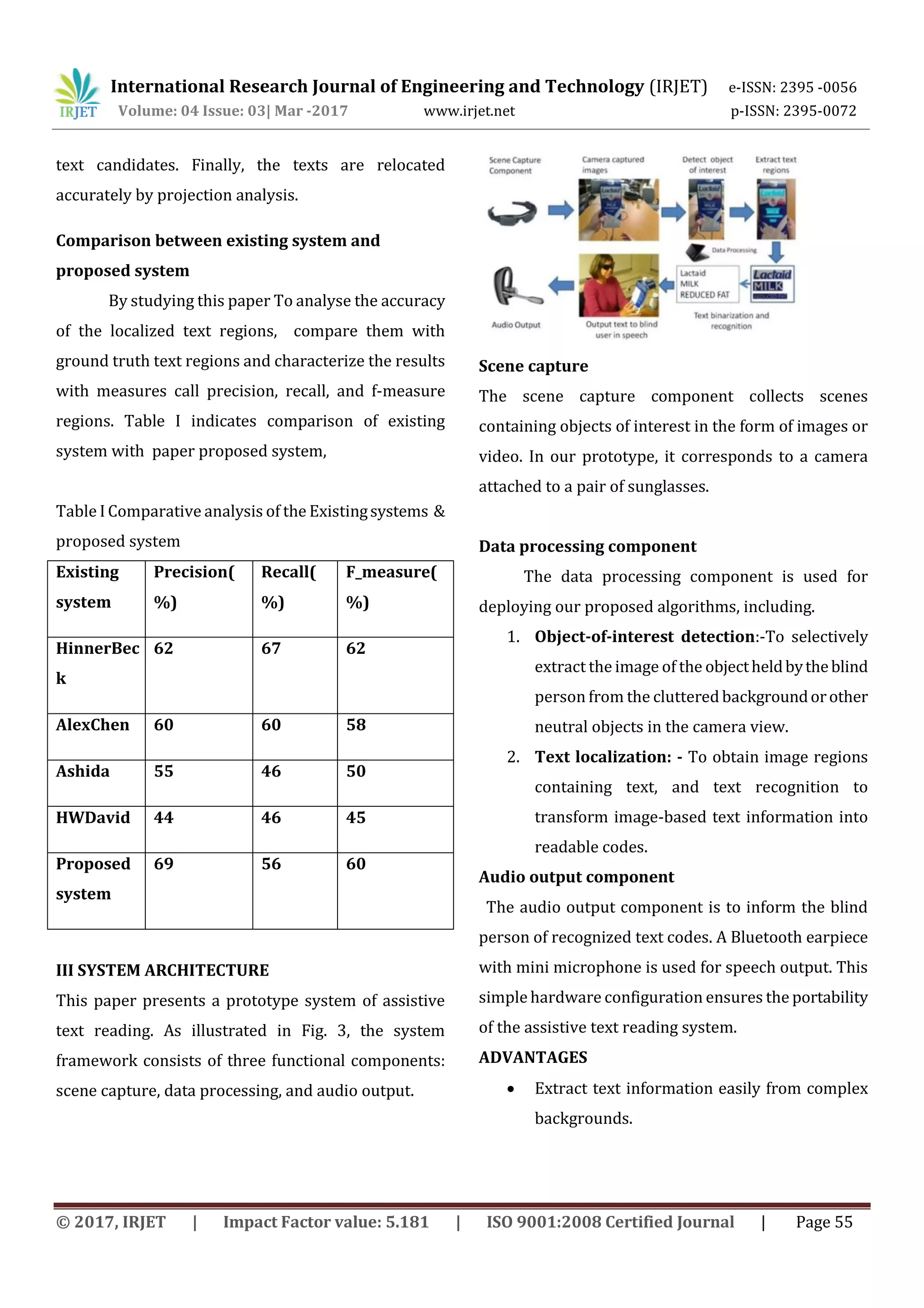 International Research Journal of Engineering and Technology (IRJET) e-ISSN: 2395 -0056
Volume: 04 Issue: 03| Mar -2017 www.irjet.net p-ISSN: 2395-0072
© 2017, IRJET | Impact Factor value: 5.181 | ISO 9001:2008 Certified Journal | Page 55
text candidates. Finally, the texts are relocated
accurately by projection analysis.
Comparison between existing system and
proposed system
By studying this paper To analyse the accuracy
of the localized text regions, compare them with
ground truth text regions and characterize the results
with measures call precision, recall, and f-measure
regions. Table I indicates comparison of existing
system with paper proposed system,
Table I Comparative analysis of the Existingsystems &
proposed system
Existing
system
Precision(
%)
Recall(
%)
F_measure(
%)
HinnerBec
k
62 67 62
AlexChen 60 60 58
Ashida 55 46 50
HWDavid 44 46 45
Proposed
system
69 56 60
III SYSTEM ARCHITECTURE
This paper presents a prototype system of assistive
text reading. As illustrated in Fig. 3, the system
framework consists of three functional components:
scene capture, data processing, and audio output.
Scene capture
The scene capture component collects scenes
containing objects of interest in the form of images or
video. In our prototype, it corresponds to a camera
attached to a pair of sunglasses.
Data processing component
The data processing component is used for
deploying our proposed algorithms, including.
1. Object-of-interest detection:-To selectively
extract the image of the objectheldbytheblind
person from the cluttered backgroundorother
neutral objects in the camera view.
2. Text localization: - To obtain image regions
containing text, and text recognition to
transform image-based text information into
readable codes.
Audio output component
The audio output component is to inform the blind
person of recognized text codes. A Bluetooth earpiece
with mini microphone is used for speech output. This
simple hardware configuration ensures the portability
of the assistive text reading system.
ADVANTAGES
 Extract text information easily from complex
backgrounds.
 