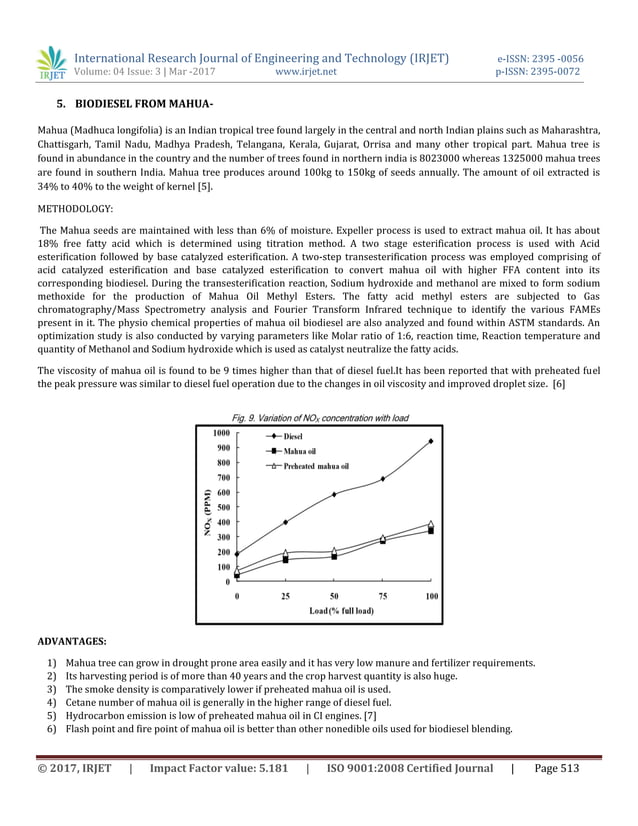 Biodiesel As An Alternative Fuel Pdf Chemistry Science