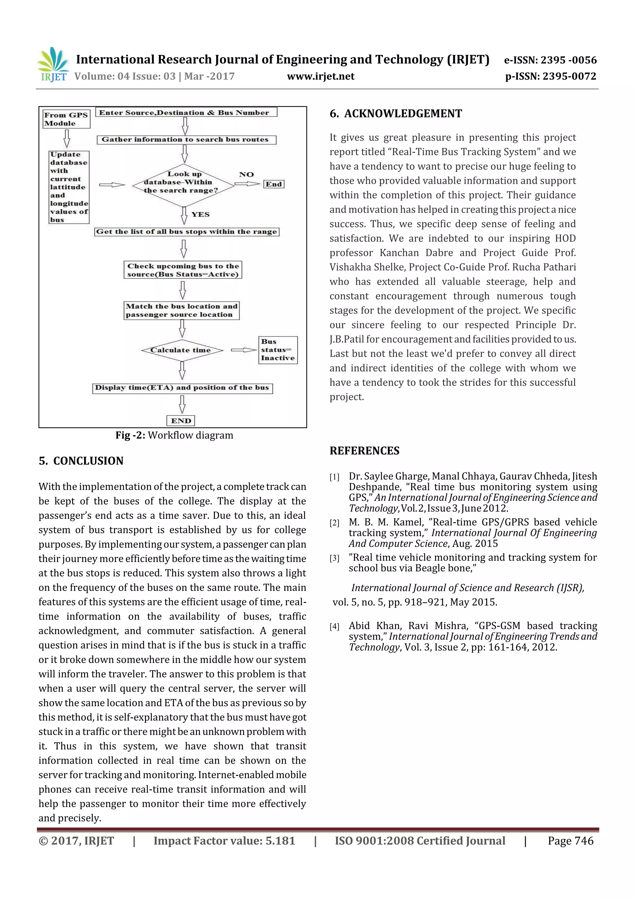 International Research Journal of Engineering and Technology (IRJET) e-ISSN: 2395 -0056
Volume: 04 Issue: 03 | Mar -2017 www.irjet.net p-ISSN: 2395-0072
© 2017, IRJET | Impact Factor value: 5.181 | ISO 9001:2008 Certified Journal | Page 746
Fig -2: Workflow diagram
5. CONCLUSION
With the implementation of the project,a completetrack can
be kept of the buses of the college. The display at the
passenger’s end acts as a time saver. Due to this, an ideal
system of bus transport is established by us for college
purposes. By implementingoursystem,a passengercanplan
their journey more efficientlybeforetimeasthewaitingtime
at the bus stops is reduced. This system also throws a light
on the frequency of the buses on the same route. The main
features of this systems are the efficient usage of time, real-
time information on the availability of buses, traffic
acknowledgment, and commuter satisfaction. A general
question arises in mind that is if the bus is stuck in a traffic
or it broke down somewhere in the middle how our system
will inform the traveler. The answer to this problem is that
when a user will query the central server, the server will
show the same location and ETA of the bus as previous so by
this method, it is self-explanatory that the bus must havegot
stuck in a traffic or there mightbeanunknownproblemwith
it. Thus in this system, we have shown that transit
information collected in real time can be shown on the
server for tracking and monitoring. Internet-enabled mobile
phones can receive real-time transit information and will
help the passenger to monitor their time more effectively
and precisely.
6. ACKNOWLEDGEMENT
It gives us great pleasure in presenting this project
report titled “Real-Time Bus Tracking System” and we
have a tendency to want to precise our huge feeling to
those who provided valuable information and support
within the completion of this project. Their guidance
and motivation has helped in creatingthisprojecta nice
success. Thus, we specific deep sense of feeling and
satisfaction. We are indebted to our inspiring HOD
professor Kanchan Dabre and Project Guide Prof.
Vishakha Shelke, Project Co-Guide Prof. Rucha Pathari
who has extended all valuable steerage, help and
constant encouragement through numerous tough
stages for the development of the project. We specific
our sincere feeling to our respected Principle Dr.
J.B.Patil for encouragement andfacilitiesprovidedtous.
Last but not the least we'd prefer to convey all direct
and indirect identities of the college with whom we
have a tendency to took the strides for this successful
project.
REFERENCES
[1] Dr. Saylee Gharge, Manal Chhaya, Gaurav Chheda, Jitesh
Deshpande, “Real time bus monitoring system using
GPS,” AnInternational JournalofEngineeringScienceand
Technology,Vol.2,Issue3,June2012.
[2] M. B. M. Kamel, ”Real-time GPS/GPRS based vehicle
tracking system,” International Journal Of Engineering
And Computer Science, Aug. 2015
[3] ”Real time vehicle monitoring and tracking system for
school bus via Beagle bone,”
International Journal of Science and Research (IJSR),
vol. 5, no. 5, pp. 918–921, May 2015.
[4] Abid Khan, Ravi Mishra, “GPS-GSM based tracking
system,” International Journal ofEngineeringTrendsand
Technology, Vol. 3, Issue 2, pp: 161-164, 2012.
 
