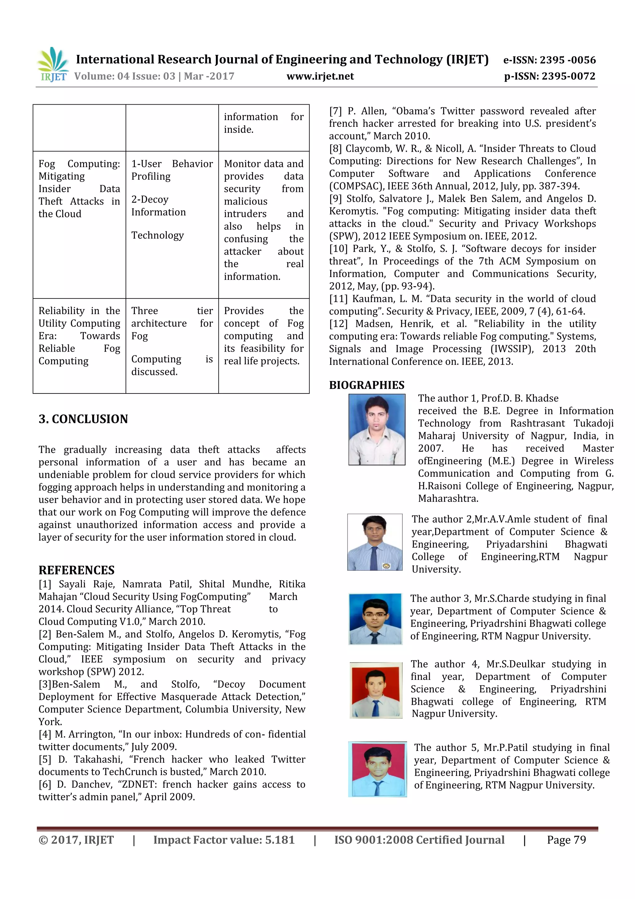 International Research Journal of Engineering and Technology (IRJET) e-ISSN: 2395 -0056
Volume: 04 Issue: 03 | Mar -2017 www.irjet.net p-ISSN: 2395-0072
© 2017, IRJET | Impact Factor value: 5.181 | ISO 9001:2008 Certified Journal | Page 79
information for
inside.
Fog Computing:
Mitigating
Insider Data
Theft Attacks in
the Cloud
1-User Behavior
Profiling
2-Decoy
Information
Technology
Monitor data and
provides data
security from
malicious
intruders and
also helps in
confusing the
attacker about
the real
information.
Reliability in the
Utility Computing
Era: Towards
Reliable Fog
Computing
Three tier
architecture for
Fog
Computing is
discussed.
Provides the
concept of Fog
computing and
its feasibility for
real life projects.
3. CONCLUSION
The gradually increasing data theft attacks affects
personal information of a user and has became an
undeniable problem for cloud service providers for which
fogging approach helps in understanding and monitoring a
user behavior and in protecting user stored data. We hope
that our work on Fog Computing will improve the defence
against unauthorized information access and provide a
layer of security for the user information stored in cloud.
REFERENCES
[1] Sayali Raje, Namrata Patil, Shital Mundhe, Ritika
Mahajan “Cloud Security Using FogComputing” March
2014. Cloud Security Alliance, “Top Threat to
Cloud Computing V1.0,” March 2010.
[2] Ben-Salem M., and Stolfo, Angelos D. Keromytis, “Fog
Computing: Mitigating Insider Data Theft Attacks in the
Cloud,” IEEE symposium on security and privacy
workshop (SPW) 2012.
[3]Ben-Salem M., and Stolfo, “Decoy Document
Deployment for Effective Masquerade Attack Detection,”
Computer Science Department, Columbia University, New
York.
[4] M. Arrington, “In our inbox: Hundreds of con- fidential
twitter documents,” July 2009.
[5] D. Takahashi, “French hacker who leaked Twitter
documents to TechCrunch is busted,” March 2010.
[6] D. Danchev, “ZDNET: french hacker gains access to
twitter’s admin panel,” April 2009.
[7] P. Allen, “Obama’s Twitter password revealed after
french hacker arrested for breaking into U.S. president’s
account,” March 2010.
[8] Claycomb, W. R., & Nicoll, A. “Insider Threats to Cloud
Computing: Directions for New Research Challenges”, In
Computer Software and Applications Conference
(COMPSAC), IEEE 36th Annual, 2012, July, pp. 387-394.
[9] Stolfo, Salvatore J., Malek Ben Salem, and Angelos D.
Keromytis. "Fog computing: Mitigating insider data theft
attacks in the cloud." Security and Privacy Workshops
(SPW), 2012 IEEE Symposium on. IEEE, 2012.
[10] Park, Y., & Stolfo, S. J. “Software decoys for insider
threat”, In Proceedings of the 7th ACM Symposium on
Information, Computer and Communications Security,
2012, May, (pp. 93-94).
[11] Kaufman, L. M. “Data security in the world of cloud
computing”. Security & Privacy, IEEE, 2009, 7 (4), 61-64.
[12] Madsen, Henrik, et al. "Reliability in the utility
computing era: Towards reliable Fog computing." Systems,
Signals and Image Processing (IWSSIP), 2013 20th
International Conference on. IEEE, 2013.
BIOGRAPHIES
The author 1, Prof.D. B. Khadse
received the B.E. Degree in Information
Technology from Rashtrasant Tukadoji
Maharaj University of Nagpur, India, in
2007. He has received Master
ofEngineering (M.E.) Degree in Wireless
Communication and Computing from G.
H.Raisoni College of Engineering, Nagpur,
Maharashtra.
The author 2,Mr.A.V.Amle student of final
year,Department of Computer Science &
Engineering, Priyadarshini Bhagwati
College of Engineering,RTM Nagpur
University.
The author 3, Mr.S.Charde studying in final
year, Department of Computer Science &
Engineering, Priyadrshini Bhagwati college
of Engineering, RTM Nagpur University.
The author 4, Mr.S.Deulkar studying in
final year, Department of Computer
Science & Engineering, Priyadrshini
Bhagwati college of Engineering, RTM
Nagpur University.
The author 5, Mr.P.Patil studying in final
year, Department of Computer Science &
Engineering, Priyadrshini Bhagwati college
of Engineering, RTM Nagpur University.
2nd
Author
Photo
4th
Author
3rd
Author
1’st
Author
 