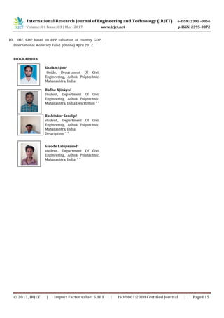 International Research Journal of Engineering and Technology (IRJET) e-ISSN: 2395 -0056
Volume: 04 Issue: 03 | Mar -2017 www.irjet.net p-ISSN: 2395-0072
© 2017, IRJET | Impact Factor value: 5.181 | ISO 9001:2008 Certified Journal | Page 815
10. IMF. GDP based on PPP valuation of country GDP.
International Monetary Fund. [Online] April 2012.
BIOGRAPHIES
Shaikh Ajim1
Guide. Department Of Civil
Engineering, Ashok Polytechnic,
Maharashtra, India
Badhe Ajinkya2
Student, Department Of Civil
Engineering, Ashok Polytechnic,
Maharashtra, India Description “ “
Rashinkar Sandip3
student,. Department Of Civil
Engineering, Ashok Polytechnic,
Maharashtra, India
Description “ “
Sarode Laluprasad4
student,. Department Of Civil
Engineering, Ashok Polytechnic,
Maharashtra, India “ “
 