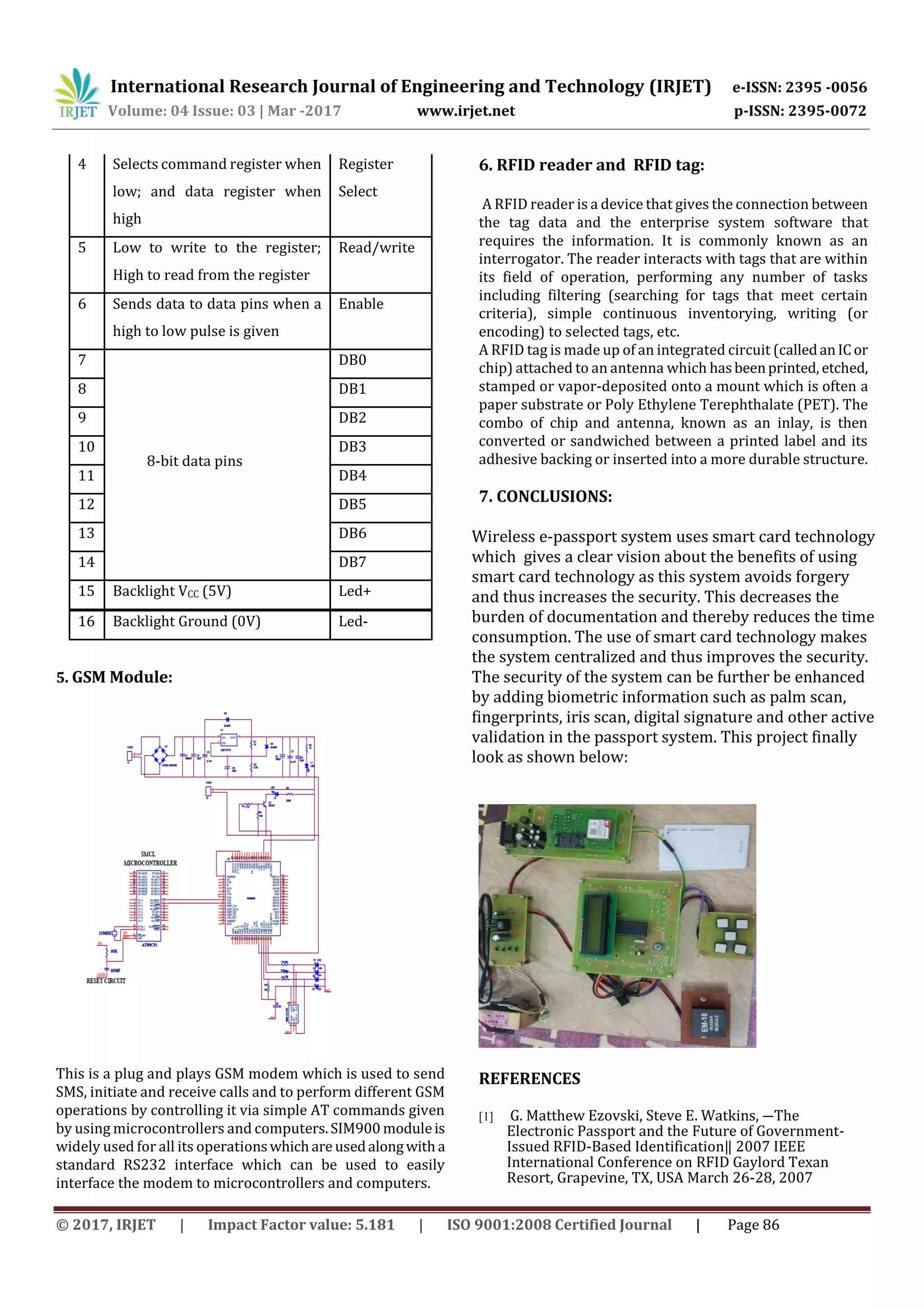 International Research Journal of Engineering and Technology (IRJET) e-ISSN: 2395 -0056
Volume: 04 Issue: 03 | Mar -2017 www.irjet.net p-ISSN: 2395-0072
© 2017, IRJET | Impact Factor value: 5.181 | ISO 9001:2008 Certified Journal | Page 86
4 Selects command register when
low; and data register when
high
Register
Select
5 Low to write to the register;
High to read from the register
Read/write
6 Sends data to data pins when a
high to low pulse is given
Enable
7
8-bit data pins
DB0
8 DB1
9 DB2
10 DB3
11 DB4
12 DB5
13 DB6
14 DB7
15 Backlight VCC (5V) Led+
16 Backlight Ground (0V) Led-
5. GSM Module:
This is a plug and plays GSM modem which is used to send
SMS, initiate and receive calls and to perform different GSM
operations by controlling it via simple AT commands given
by using microcontrollers and computers.SIM900 moduleis
widely used for all its operationswhichare usedalongwitha
standard RS232 interface which can be used to easily
interface the modem to microcontrollers and computers.
6. RFID reader and RFID tag:
A RFID reader is a device that gives the connection between
the tag data and the enterprise system software that
requires the information. It is commonly known as an
interrogator. The reader interacts with tags that are within
its field of operation, performing any number of tasks
including filtering (searching for tags that meet certain
criteria), simple continuous inventorying, writing (or
encoding) to selected tags, etc.
A RFID tag is made up of an integrated circuit (calledanICor
chip) attached to an antenna which hasbeenprinted, etched,
stamped or vapor-deposited onto a mount which is often a
paper substrate or Poly Ethylene Terephthalate (PET). The
combo of chip and antenna, known as an inlay, is then
converted or sandwiched between a printed label and its
adhesive backing or inserted into a more durable structure.
7. CONCLUSIONS:
Wireless e-passport system uses smart card technology
which gives a clear vision about the benefits of using
smart card technology as this system avoids forgery
and thus increases the security. This decreases the
burden of documentation and thereby reduces the time
consumption. The use of smart card technology makes
the system centralized and thus improves the security.
The security of the system can be further be enhanced
by adding biometric information such as palm scan,
fingerprints, iris scan, digital signature and other active
validation in the passport system. This project finally
look as shown below:
REFERENCES
[1] G. Matthew Ezovski, Steve E. Watkins, ―The
Electronic Passport and the Future of Government-
Issued RFID-Based Identification‖ 2007 IEEE
International Conference on RFID Gaylord Texan
Resort, Grapevine, TX, USA March 26-28, 2007
 