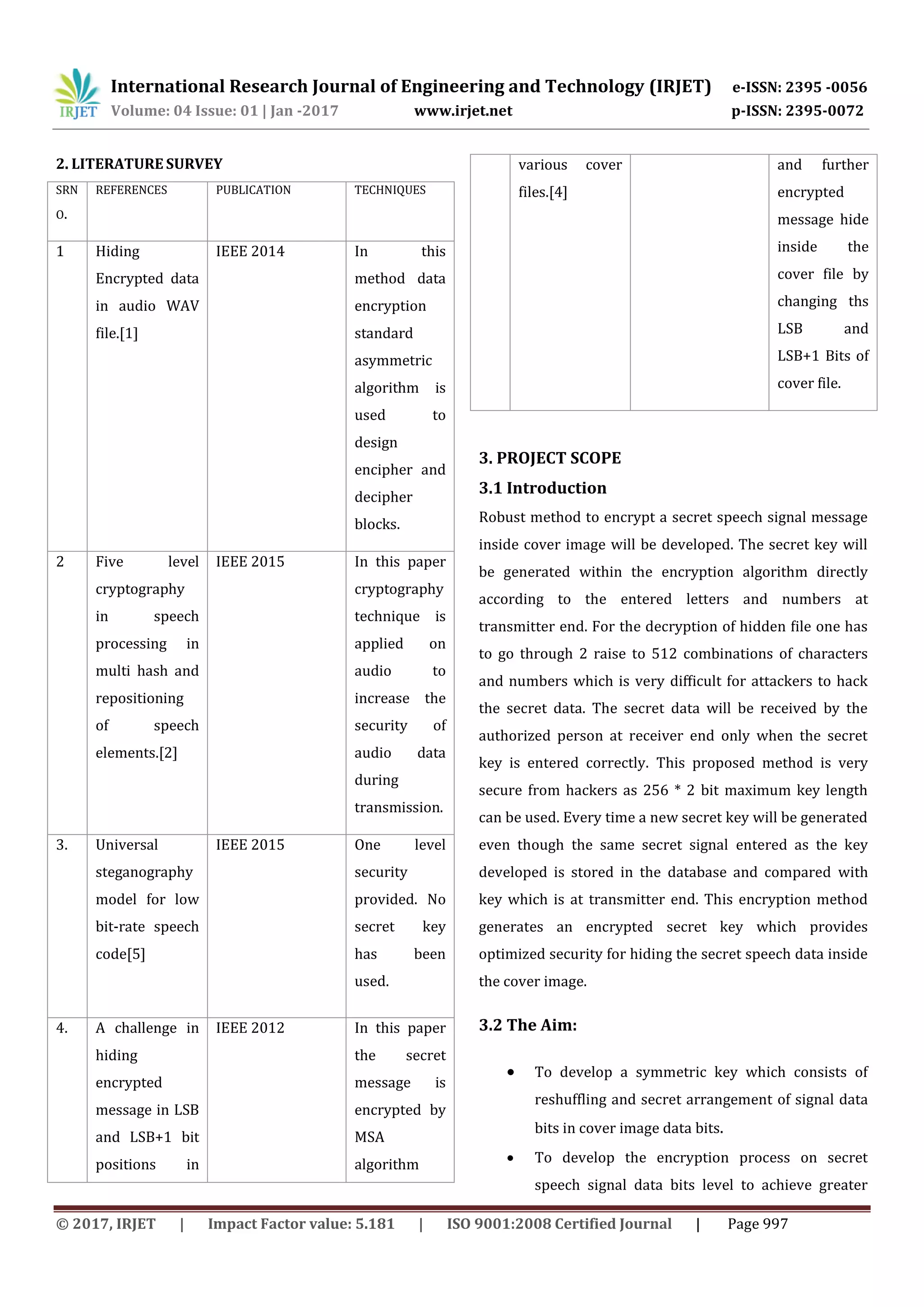 International Research Journal of Engineering and Technology (IRJET) e-ISSN: 2395 -0056
Volume: 04 Issue: 01 | Jan -2017 www.irjet.net p-ISSN: 2395-0072
© 2017, IRJET | Impact Factor value: 5.181 | ISO 9001:2008 Certified Journal | Page 997
2. LITERATURE SURVEY
SRN
O.
REFERENCES PUBLICATION TECHNIQUES
1 Hiding
Encrypted data
in audio WAV
file.[1]
IEEE 2014 In this
method data
encryption
standard
asymmetric
algorithm is
used to
design
encipher and
decipher
blocks.
2 Five level
cryptography
in speech
processing in
multi hash and
repositioning
of speech
elements.[2]
IEEE 2015 In this paper
cryptography
technique is
applied on
audio to
increase the
security of
audio data
during
transmission.
3. Universal
steganography
model for low
bit-rate speech
code[5]
IEEE 2015 One level
security
provided. No
secret key
has been
used.
4. A challenge in
hiding
encrypted
message in LSB
and LSB+1 bit
positions in
IEEE 2012 In this paper
the secret
message is
encrypted by
MSA
algorithm
various cover
files.[4]
and further
encrypted
message hide
inside the
cover file by
changing ths
LSB and
LSB+1 Bits of
cover file.
3. PROJECT SCOPE
3.1 Introduction
Robust method to encrypt a secret speech signal message
inside cover image will be developed. The secret key will
be generated within the encryption algorithm directly
according to the entered letters and numbers at
transmitter end. For the decryption of hidden ﬁle one has
to go through 2 raise to 512 combinations of characters
and numbers which is very diﬃcult for attackers to hack
the secret data. The secret data will be received by the
authorized person at receiver end only when the secret
key is entered correctly. This proposed method is very
secure from hackers as 256 * 2 bit maximum key length
can be used. Every time a new secret key will be generated
even though the same secret signal entered as the key
developed is stored in the database and compared with
key which is at transmitter end. This encryption method
generates an encrypted secret key which provides
optimized security for hiding the secret speech data inside
the cover image.
3.2 The Aim:
 To develop a symmetric key which consists of
reshuffling and secret arrangement of signal data
bits in cover image data bits.
 To develop the encryption process on secret
speech signal data bits level to achieve greater
 