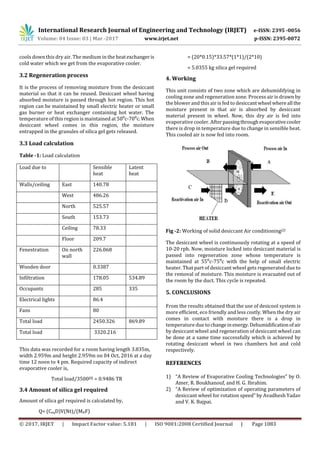 Dehumidification process by desiccant wheel in Air conditioning | PDF