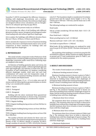 Wind Analysis of Tall Building with Floor Diaphragm | PDF