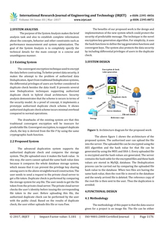 International Research Journal of Engineering and Technology (IRJET) e-ISSN: 2395 -0056
Volume: 04 Issue: 03 | Mar -2017 www.irjet.net p-ISSN: 2395-0072
© 2017, IRJET | Impact Factor value: 5.181 | ISO 9001:2008 Certified Journal | Page 1176
2.SYSTEM ANALYSIS
The purpose of the System Analysis makes the brief
analysis task and also to establish complete information
about the concepts, behavior and other constraints such as
performance measurement and system optimization. The
goal of the System Analysis is to completely specify the
technical details for the main concept in a concise and
unambiguous manner.
2.1 Existing System
The convergent encryption techniqueusedtoencrypt
the data before contracting.Tobetterprotectdata security,it
makes the attempt to the problem of authorized data
Deduplication.Apartfromtraditional Deduplicationsystems,
the differential privileges of users are further considered in
duplicate check besides the data itself. It presents several
new Deduplication techniques supporting authorized
duplicate check in hybrid cloud architecture. Security
analysis demonstrates that the scheme is secure in terms of
the security model. As a proof of concept, it implements a
prototype authorized duplicate check scheme. It shows
authorized duplicate check schemeincursminimal overhead
compared to normal operations.
The drawbacks of the existing system are that this
traditional convergent encryption will be insecure for
predictable file. Convergent encryption,tosupportduplicate
check, the key is derived from the file F by using the same
cryptographic hash function.
2.2 Proposed System
The advanced duplication system supports the
authorized duplicate check and compares the storage
system. The file uploaded once it makes the hash value. In
this way, the users cannot upload the same hash value data
because it compares the whole database storage system,
which means that it can prevent the privilege key sharing
among users in the above straightforward construction.The
user needs to send a request to the private cloud server to
get a file token. Duplicate check is performed by comparing
the storage system for any file. The user needs to get the file
token from the private cloud server. Theprivatecloudserver
checks the user’s identity before issuing the corresponding
file token to the user. Before uploading this file, the
authorized duplicate check can be performed by the user
with the public cloud. Based on the results of duplicate
check, the user either uploads this file or runs Paw.
The benefits of our proposed work is the design and
implementation of the new system which could protect the
security of predictable message. The technique is the novel
encryption key generation algorithm. For simplicity, it uses
the hash functions to define the tag generationfunctionsand
convergent keys. The system also protects the data security
by including differential privileges of users in the duplicate
check.
3.SYSTEM DESIGN
Figure 1: Architecture diagram for the proposed work
The above figure 1 shows the architecture of the
proposed system. The authorized user can upload the file
into the server. The uploaded file can be encrypted using the
AES algorithm and the hash value for that file can be
generated by using the MD5 and SHA-1. Every uploaded file
is encrypted and the hash values are generated. The server
contains the hash table for theencryptedfilesandthesehash
values are stored in MySQL database. The Deduplication
process can be carried out by comparing the uploaded file
hash value to the database. When two files are having the
same hash value, then the root file is stored in the database
and the newly arrived file is deleted. The reference copy of
the root file is then sent to the user. Thus the duplication is
avoided.
4.FUNCTIONAL DESIGN
4.1 Methodology
The methodology of this paper is that the data source
given for a project is an image file. The file can be either
 