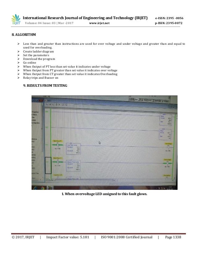 Monitoring Of Distribution Transformer Parameters Using Plc