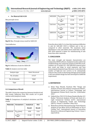 Optimization Of Front Axle For Heavy Commercial Vehicle By Analytical ...