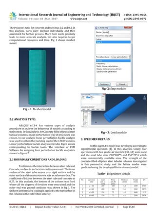 Analytical Study on Concrete Filled Elliptical Steel Tubular Column | PDF