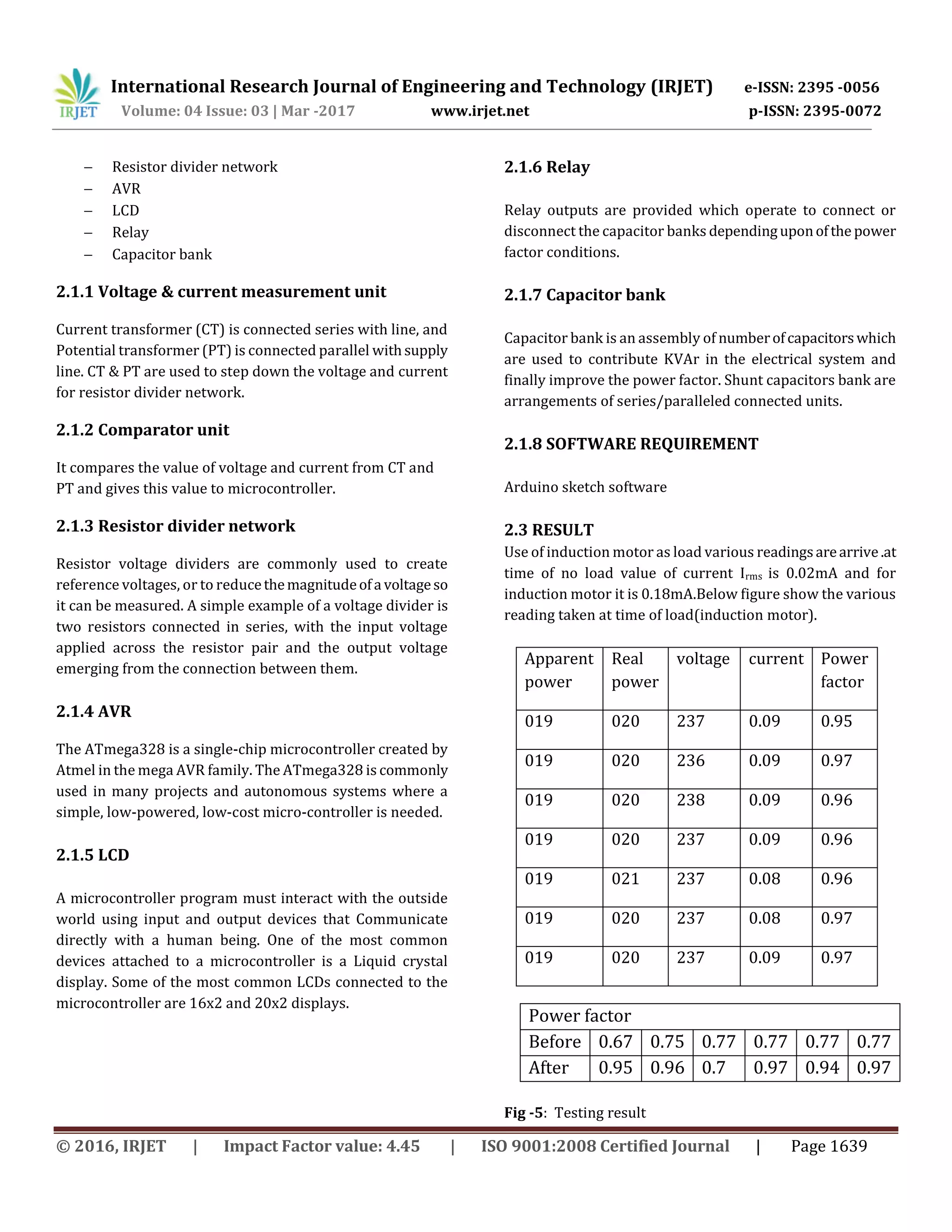 International Research Journal of Engineering and Technology (IRJET) e-ISSN: 2395 -0056
Volume: 04 Issue: 03 | Mar -2017 www.irjet.net p-ISSN: 2395-0072
© 2016, IRJET | Impact Factor value: 4.45 | ISO 9001:2008 Certified Journal | Page 1639
 Resistor divider network
 AVR
 LCD
 Relay
 Capacitor bank
2.1.1 Voltage & current measurement unit
Current transformer (CT) is connected series with line, and
Potential transformer (PT) is connected parallel withsupply
line. CT & PT are used to step down the voltage and current
for resistor divider network.
2.1.2 Comparator unit
It compares the value of voltage and current from CT and
PT and gives this value to microcontroller.
2.1.3 Resistor divider network
Resistor voltage dividers are commonly used to create
reference voltages, or to reducethemagnitudeofa voltageso
it can be measured. A simple example of a voltage divider is
two resistors connected in series, with the input voltage
applied across the resistor pair and the output voltage
emerging from the connection between them.
2.1.4 AVR
The ATmega328 is a single-chip microcontroller created by
Atmel in the mega AVR family. The ATmega328 is commonly
used in many projects and autonomous systems where a
simple, low-powered, low-cost micro-controller is needed.
2.1.5 LCD
A microcontroller program must interact with the outside
world using input and output devices that Communicate
directly with a human being. One of the most common
devices attached to a microcontroller is a Liquid crystal
display. Some of the most common LCDs connected to the
microcontroller are 16x2 and 20x2 displays.
2.1.6 Relay
Relay outputs are provided which operate to connect or
disconnect the capacitor banks dependinguponofthe power
factor conditions.
2.1.7 Capacitor bank
Capacitor bank is an assembly of numberofcapacitorswhich
are used to contribute KVAr in the electrical system and
finally improve the power factor. Shunt capacitors bank are
arrangements of series/paralleled connected units.
2.1.8 SOFTWARE REQUIREMENT
Arduino sketch software
2.3 RESULT
Use of induction motor as load various readingsarearrive.at
time of no load value of current Irms is 0.02mA and for
induction motor it is 0.18mA.Below figure show the various
reading taken at time of load(induction motor).
Apparent
power
Real
power
voltage current Power
factor
019 020 237 0.09 0.95
019 020 236 0.09 0.97
019 020 238 0.09 0.96
019 020 237 0.09 0.96
019 021 237 0.08 0.96
019 020 237 0.08 0.97
019 020 237 0.09 0.97
Fig -5: Testing result
Power factor
Before 0.67 0.75 0.77 0.77 0.77 0.77
After 0.95 0.96 0.7 0.97 0.94 0.97
 