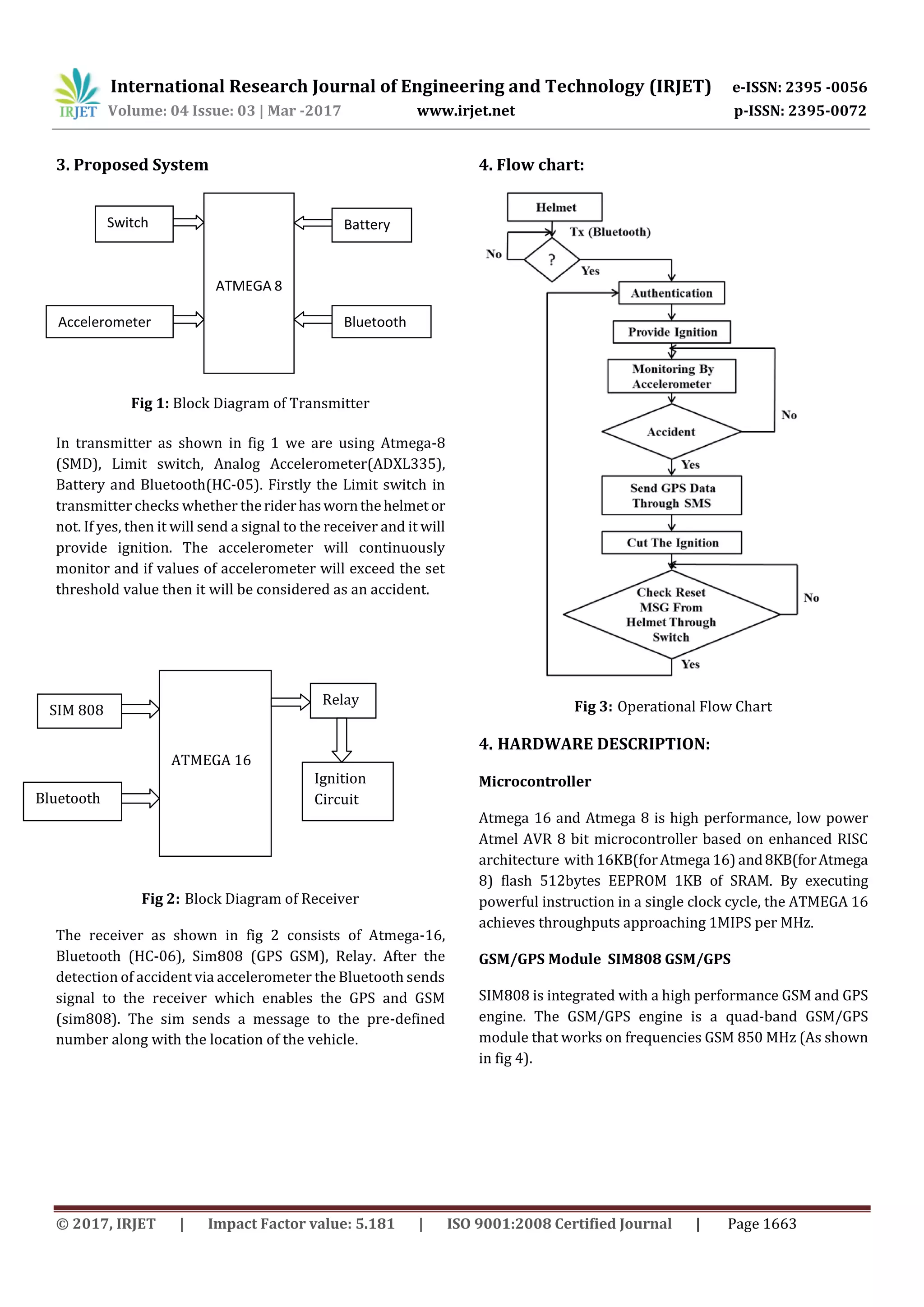 International Research Journal of Engineering and Technology (IRJET) e-ISSN: 2395 -0056
Volume: 04 Issue: 03 | Mar -2017 www.irjet.net p-ISSN: 2395-0072
© 2017, IRJET | Impact Factor value: 5.181 | ISO 9001:2008 Certified Journal | Page 1663
3. Proposed System
Fig 1: Block Diagram of Transmitter
In transmitter as shown in fig 1 we are using Atmega-8
(SMD), Limit switch, Analog Accelerometer(ADXL335),
Battery and Bluetooth(HC-05). Firstly the Limit switch in
transmitter checks whether theriderhaswornthehelmet or
not. If yes, then it will send a signal to the receiver and it will
provide ignition. The accelerometer will continuously
monitor and if values of accelerometer will exceed the set
threshold value then it will be considered as an accident.
Fig 2: Block Diagram of Receiver
The receiver as shown in fig 2 consists of Atmega-16,
Bluetooth (HC-06), Sim808 (GPS GSM), Relay. After the
detection of accident via accelerometer the Bluetooth sends
signal to the receiver which enables the GPS and GSM
(sim808). The sim sends a message to the pre-defined
number along with the location of the vehicle.
4. Flow chart:
Fig 3: Operational Flow Chart
4. HARDWARE DESCRIPTION:
Microcontroller
Atmega 16 and Atmega 8 is high performance, low power
Atmel AVR 8 bit microcontroller based on enhanced RISC
architecture with 16KB(forAtmega 16) and8KB(forAtmega
8) flash 512bytes EEPROM 1KB of SRAM. By executing
powerful instruction in a single clock cycle, the ATMEGA 16
achieves throughputs approaching 1MIPS per MHz.
GSM/GPS Module SIM808 GSM/GPS
SIM808 is integrated with a high performance GSM and GPS
engine. The GSM/GPS engine is a quad-band GSM/GPS
module that works on frequencies GSM 850 MHz (As shown
in fig 4).
ATMEGA 8
Switch
Accelerometer
Battery
Bluetooth
SIM 808
ATMEGA 16
Relay
Ignition
CircuitBluetooth
 