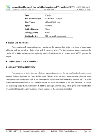 International Research Journal of Engineering and Technology (IRJET) e-ISSN: 2395 -0056
Volume: 04 Issue: 03 | Mar -2017 www.irjet.net p-ISSN: 2395-0072
© 2017, IRJET | Impact Factor value: 5.181 | ISO 9001:2008 Certified Journal | Page 194
Cycle 4-Stroke
Max. Engine output 25.74 kW @ 5250 rpm
Max. Torque 48 Nm @ 3000 rpm
Speed 2500 rpm
Orifice Diameter 20 mm
Cooling System Water
Loading Device Eddy current Dynamometer
4. RESULT AND DISCUSSION
The experimental investigations were conducted by gasoline fuel with two kinds of oxygenated
additives such as methyl-tert butyl ether and di isopropyl ether. The investigations were experimentally
conducted in TATA NANO gasoline engine by various load condition at constant speed (2500 rpm) of the
engine.
4.1 PERFORMANCE CHARACTERISTICS
4.1.1 BRAKE THERMAL EFFICIENCY
The variations of brake thermal efficiency against brake power for various blends of additives and
gasoline fuel are shown in the Figure 2. The blend Additive-1 having higher brake thermal efficiency when
compared to that sole gasoline fuel. It has an increase of 6.6% when compared to sole gasoline fuel. The brake
thermal efficiency of Additive-1 and Additive-2 is 24.1%, 23.3% respectively at full load condition. The reason
for increasing brake thermal efficiency of Additive-1 is high calorific value, which gives better combustion
process and the additives, provides more oxygen presence in the combustion chamber.
 