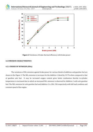 International Research Journal of Engineering and Technology (IRJET) e-ISSN: 2395 -0056
Volume: 04 Issue: 03 | Mar -2017 www.irjet.net p-ISSN: 2395-0072
© 2017, IRJET | Impact Factor value: 5.181 | ISO 9001:2008 Certified Journal | Page 195
Figure 2 Variations of brake thermal efficiency with brake power
4.2 EMISSION CHARACTERISTICS
4.2.1 OXIDES OF NITROGEN (NOx)
The variations of NOx emission against brake power for various blends of additives and gasoline fuel are
shown in the Figure 3. The NOx emission is increases for the Additive-1 blend by 33.7% when compared to that
of gasoline sole fuel. It may be increased oxygen content gives better combustion thereby in-cylinder
temperature is increased due to which an increased NOx emission is observed for Additive-1 with sole gasoline
fuel. The NOx emission for sole gasoline fuel and Additive-2 is 106, 150 respectively with full load condition and
constant speed of the engine.
 