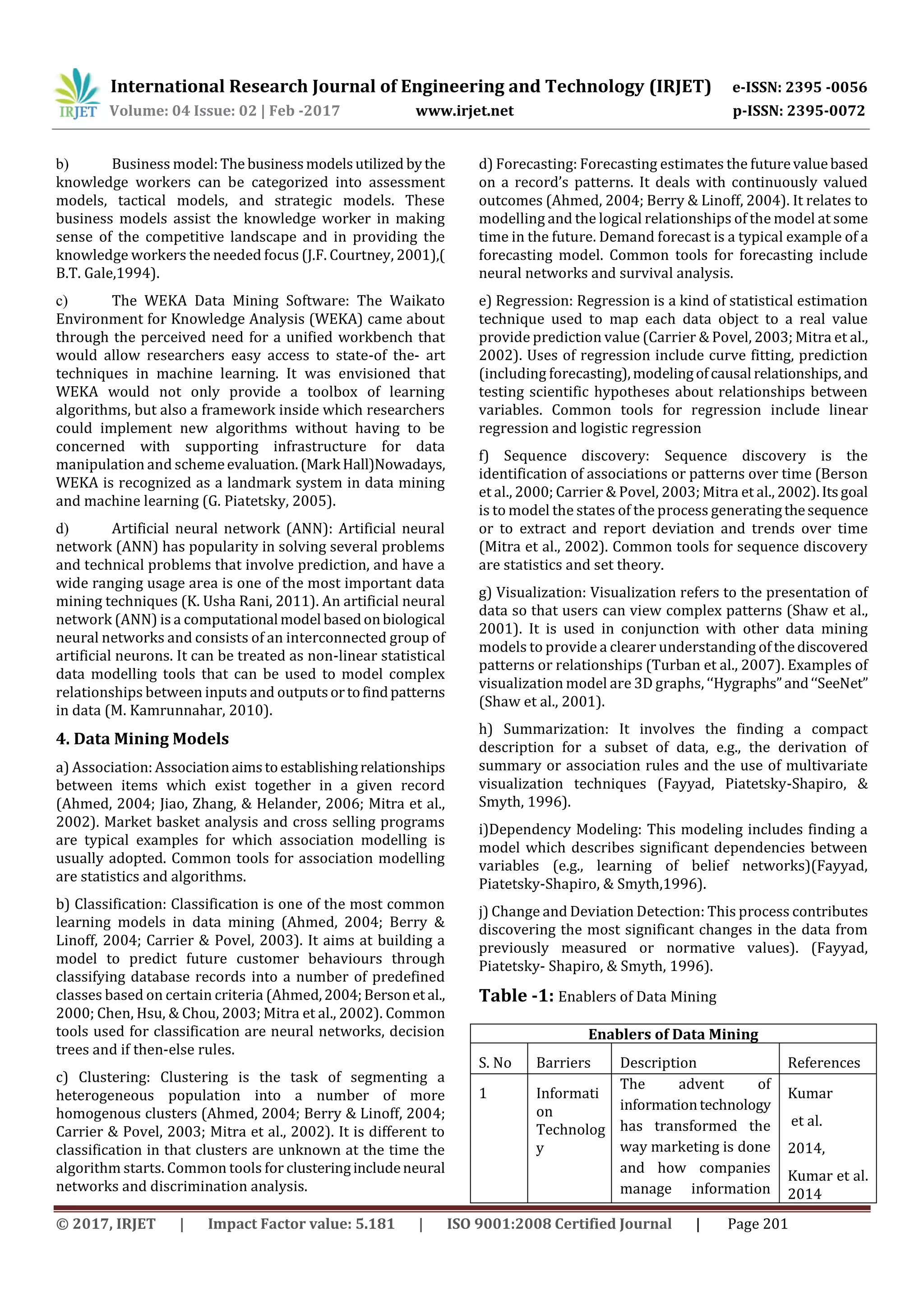 International Research Journal of Engineering and Technology (IRJET) e-ISSN: 2395 -0056
Volume: 04 Issue: 02 | Feb -2017 www.irjet.net p-ISSN: 2395-0072
© 2017, IRJET | Impact Factor value: 5.181 | ISO 9001:2008 Certified Journal | Page 201
b) Business model:The businessmodelsutilized bythe
knowledge workers can be categorized into assessment
models, tactical models, and strategic models. These
business models assist the knowledge worker in making
sense of the competitive landscape and in providing the
knowledge workers the needed focus (J.F. Courtney, 2001),(
B.T. Gale,1994).
c) The WEKA Data Mining Software: The Waikato
Environment for Knowledge Analysis (WEKA) came about
through the perceived need for a unified workbench that
would allow researchers easy access to state-of the- art
techniques in machine learning. It was envisioned that
WEKA would not only provide a toolbox of learning
algorithms, but also a framework inside which researchers
could implement new algorithms without having to be
concerned with supporting infrastructure for data
manipulation and schemeevaluation.(Mark Hall)Nowadays,
WEKA is recognized as a landmark system in data mining
and machine learning (G. Piatetsky, 2005).
d) Artificial neural network (ANN): Artificial neural
network (ANN) has popularity in solving several problems
and technical problems that involve prediction, and have a
wide ranging usage area is one of the most important data
mining techniques (K. Usha Rani, 2011). An artificial neural
network (ANN) is a computational model basedonbiological
neural networks and consists of an interconnected group of
artificial neurons. It can be treated as non-linear statistical
data modelling tools that can be used to model complex
relationships between inputs and outputsortofindpatterns
in data (M. Kamrunnahar, 2010).
4. Data Mining Models
a) Association: Associationaimstoestablishingrelationships
between items which exist together in a given record
(Ahmed, 2004; Jiao, Zhang, & Helander, 2006; Mitra et al.,
2002). Market basket analysis and cross selling programs
are typical examples for which association modelling is
usually adopted. Common tools for association modelling
are statistics and algorithms.
b) Classification: Classification is one of the most common
learning models in data mining (Ahmed, 2004; Berry &
Linoff, 2004; Carrier & Povel, 2003). It aims at building a
model to predict future customer behaviours through
classifying database records into a number of predefined
classes based on certain criteria (Ahmed,2004;Bersonet al.,
2000; Chen, Hsu, & Chou, 2003; Mitra et al., 2002). Common
tools used for classification are neural networks, decision
trees and if then-else rules.
c) Clustering: Clustering is the task of segmenting a
heterogeneous population into a number of more
homogenous clusters (Ahmed, 2004; Berry & Linoff, 2004;
Carrier & Povel, 2003; Mitra et al., 2002). It is different to
classification in that clusters are unknown at the time the
algorithm starts. Common tools for clusteringincludeneural
networks and discrimination analysis.
d) Forecasting: Forecasting estimates the futurevaluebased
on a record’s patterns. It deals with continuously valued
outcomes (Ahmed, 2004; Berry & Linoff, 2004). It relates to
modelling and the logical relationships of the model at some
time in the future. Demand forecast is a typical example of a
forecasting model. Common tools for forecasting include
neural networks and survival analysis.
e) Regression: Regression is a kind of statistical estimation
technique used to map each data object to a real value
provide prediction value (Carrier & Povel, 2003; Mitra et al.,
2002). Uses of regression include curve fitting, prediction
(including forecasting),modelingofcausal relationships, and
testing scientific hypotheses about relationships between
variables. Common tools for regression include linear
regression and logistic regression
f) Sequence discovery: Sequence discovery is the
identification of associations or patterns over time (Berson
et al., 2000; Carrier & Povel, 2003; Mitra et al., 2002).Itsgoal
is to model the states of the process generatingthesequence
or to extract and report deviation and trends over time
(Mitra et al., 2002). Common tools for sequence discovery
are statistics and set theory.
g) Visualization: Visualization refers to the presentation of
data so that users can view complex patterns (Shaw et al.,
2001). It is used in conjunction with other data mining
models to provide a clearer understanding of thediscovered
patterns or relationships (Turban et al., 2007). Examples of
visualization model are 3D graphs, ‘‘Hygraphs”and‘‘SeeNet”
(Shaw et al., 2001).
h) Summarization: It involves the finding a compact
description for a subset of data, e.g., the derivation of
summary or association rules and the use of multivariate
visualization techniques (Fayyad, Piatetsky-Shapiro, &
Smyth, 1996).
i)Dependency Modeling: This modeling includes finding a
model which describes significant dependencies between
variables (e.g., learning of belief networks)(Fayyad,
Piatetsky-Shapiro, & Smyth,1996).
j) Change and Deviation Detection: This process contributes
discovering the most significant changes in the data from
previously measured or normative values). (Fayyad,
Piatetsky- Shapiro, & Smyth, 1996).
Table -1: Enablers of Data Mining
Enablers of Data Mining
S. No Barriers Description References
1 Informati
on
Technolog
y
The advent of
informationtechnology
has transformed the
way marketing is done
and how companies
manage information
Kumar
et al.
2014,
Kumar et al.
2014
 