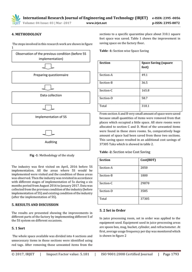 Implementation Of 5S : A Case Study – NQETJ